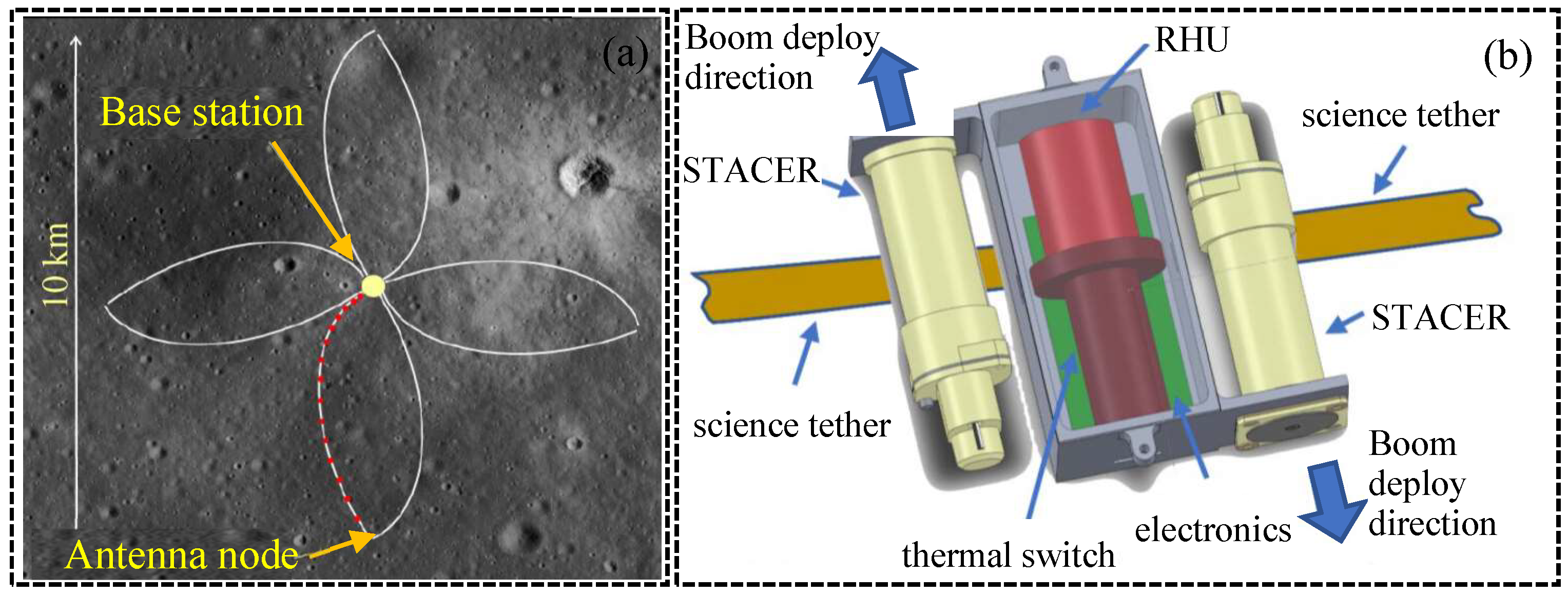 Galaxies 13 00103 g010
