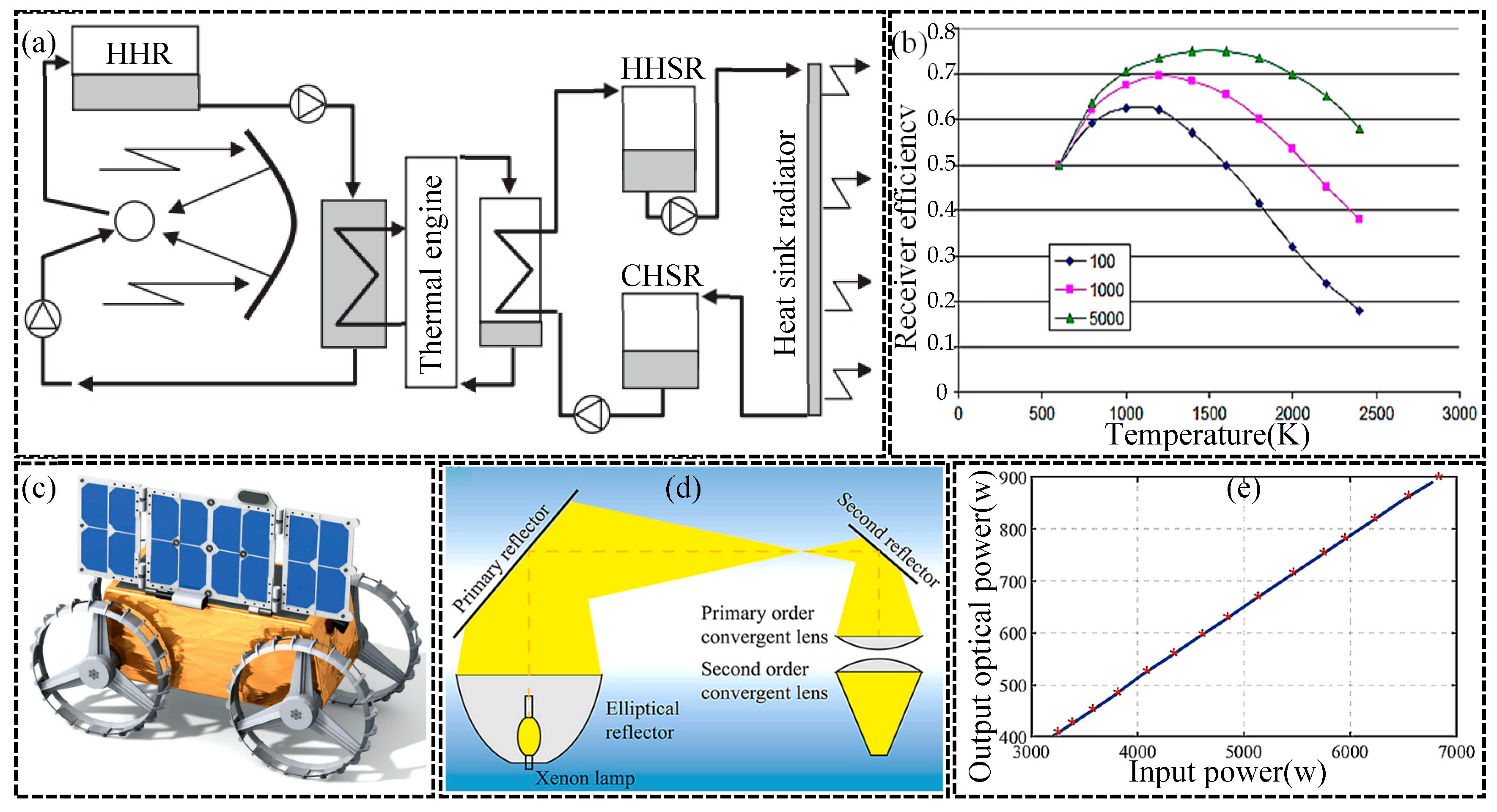 Galaxies 13 00103 g013