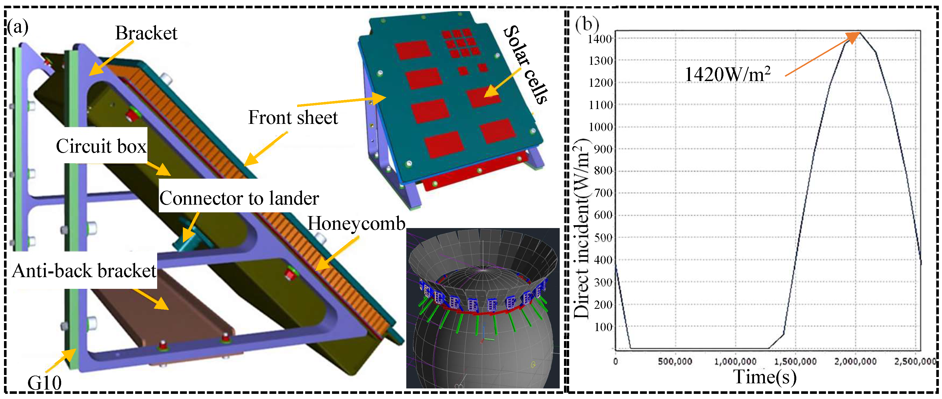 Galaxies 13 00103 g014