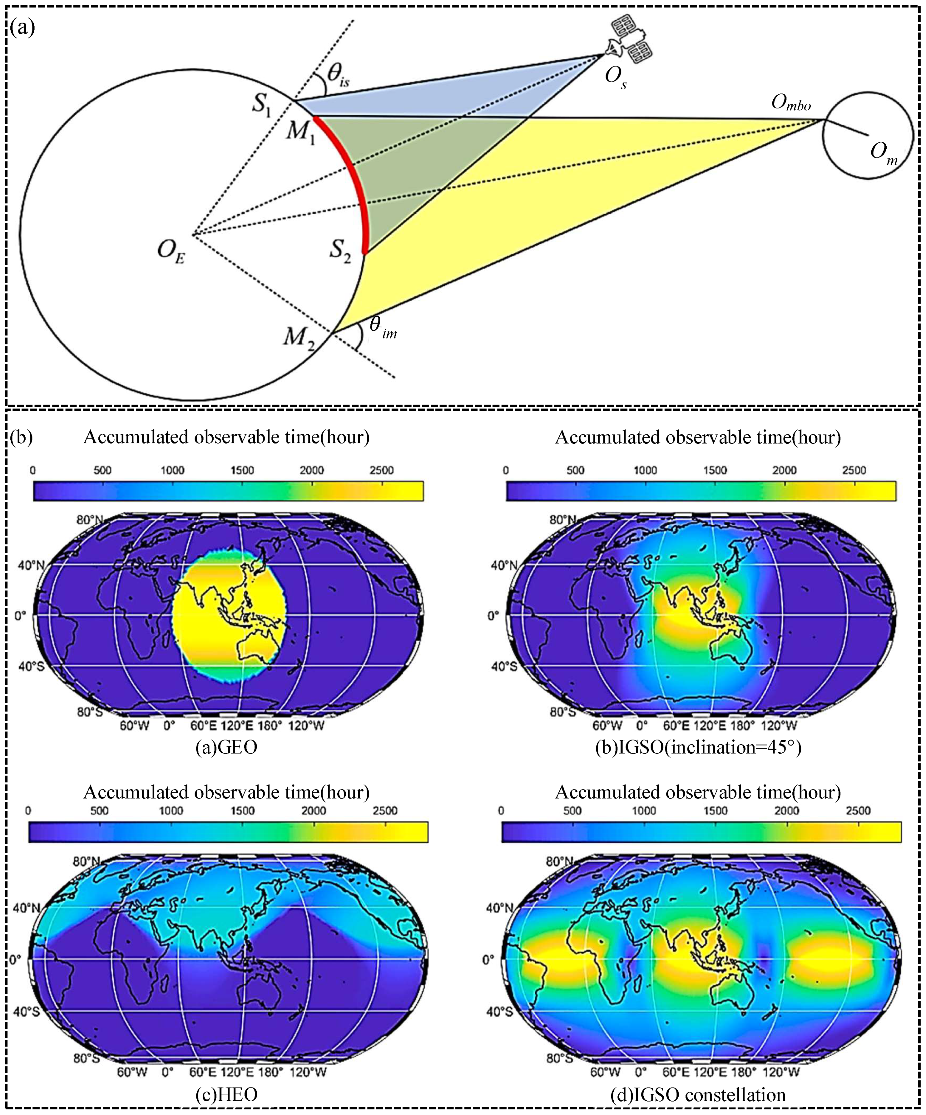 Galaxies 13 00103 g015