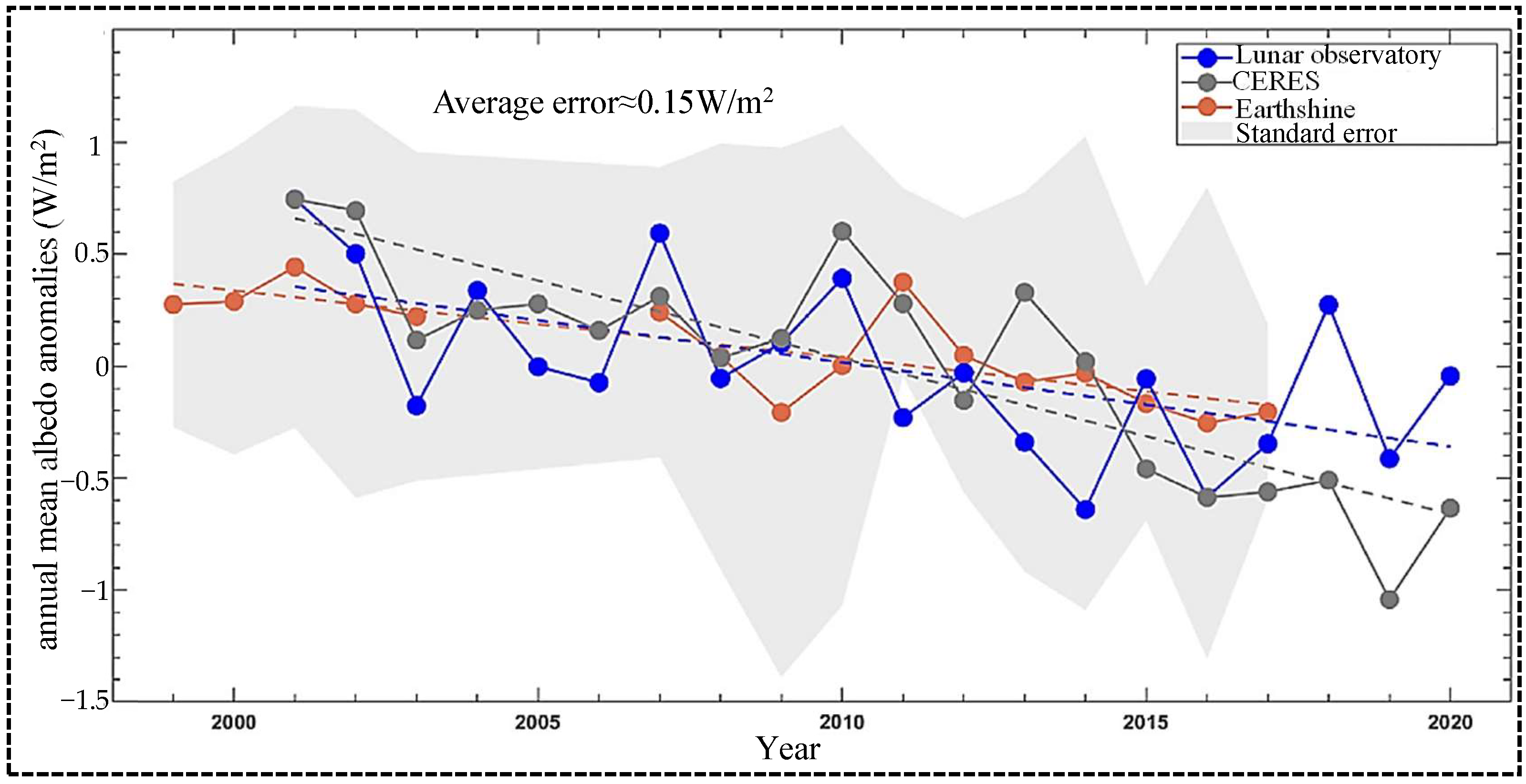 Galaxies 13 00103 g016