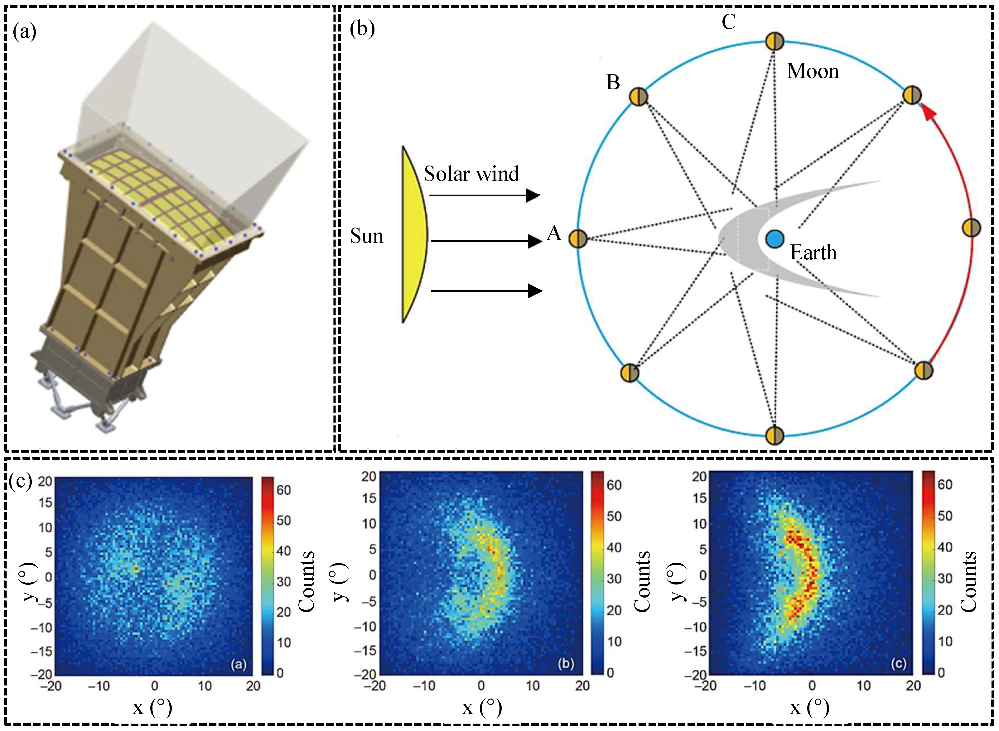 Galaxies 13 00103 g017