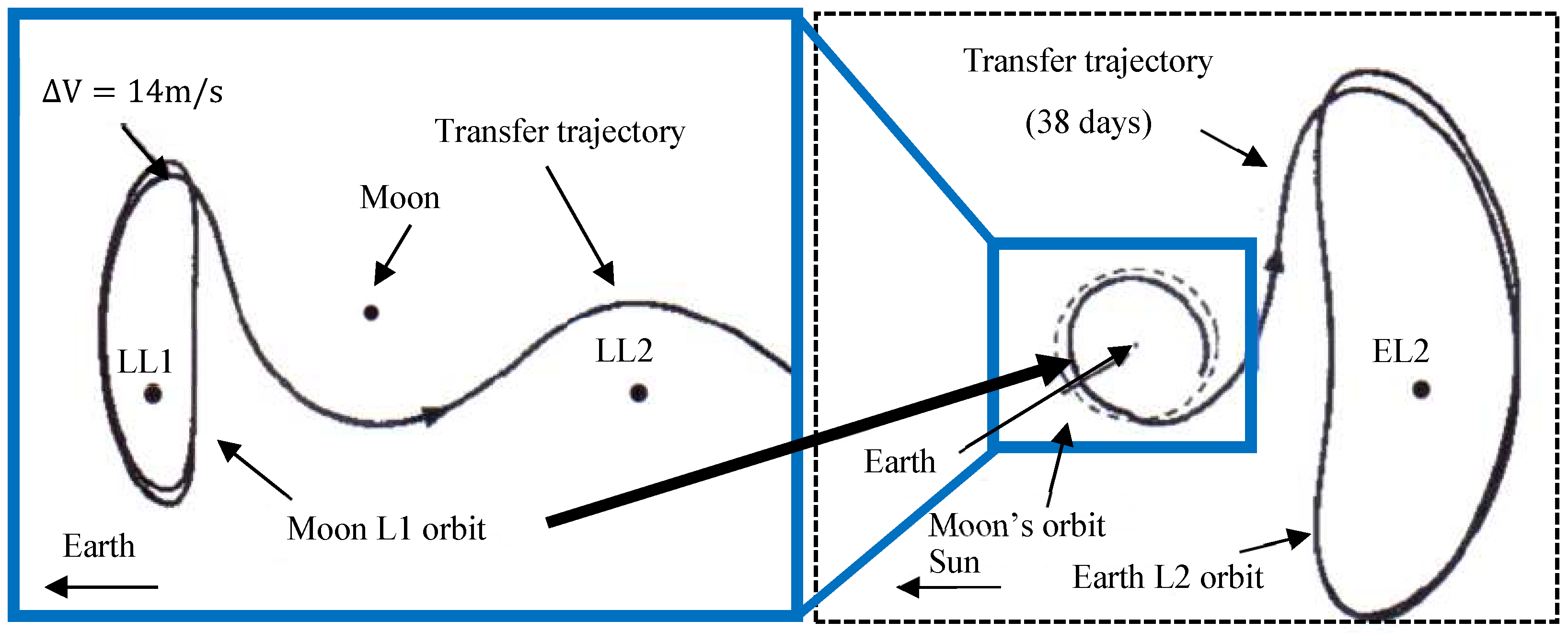 Galaxies 13 00103 g018