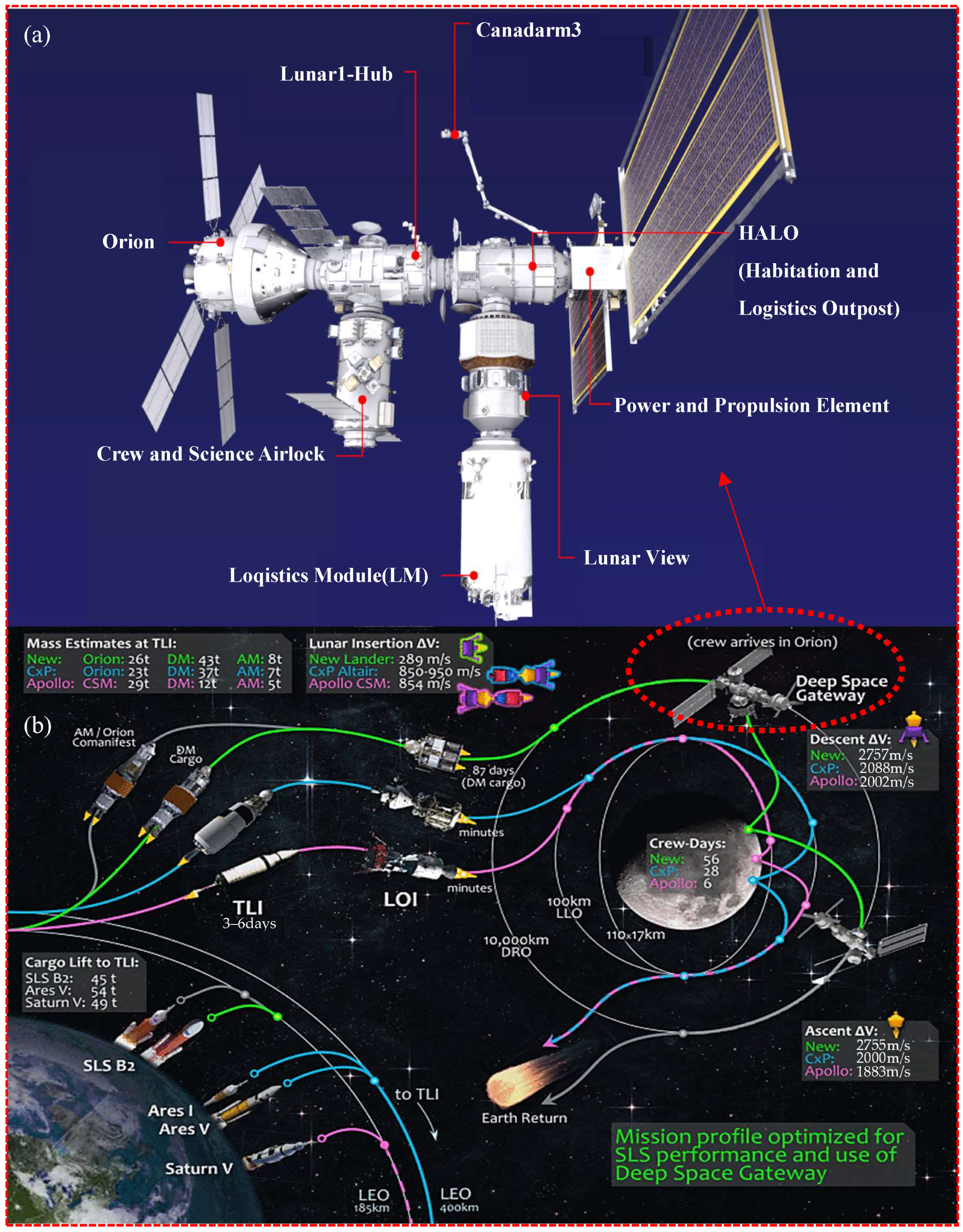 Galaxies 13 00103 g019