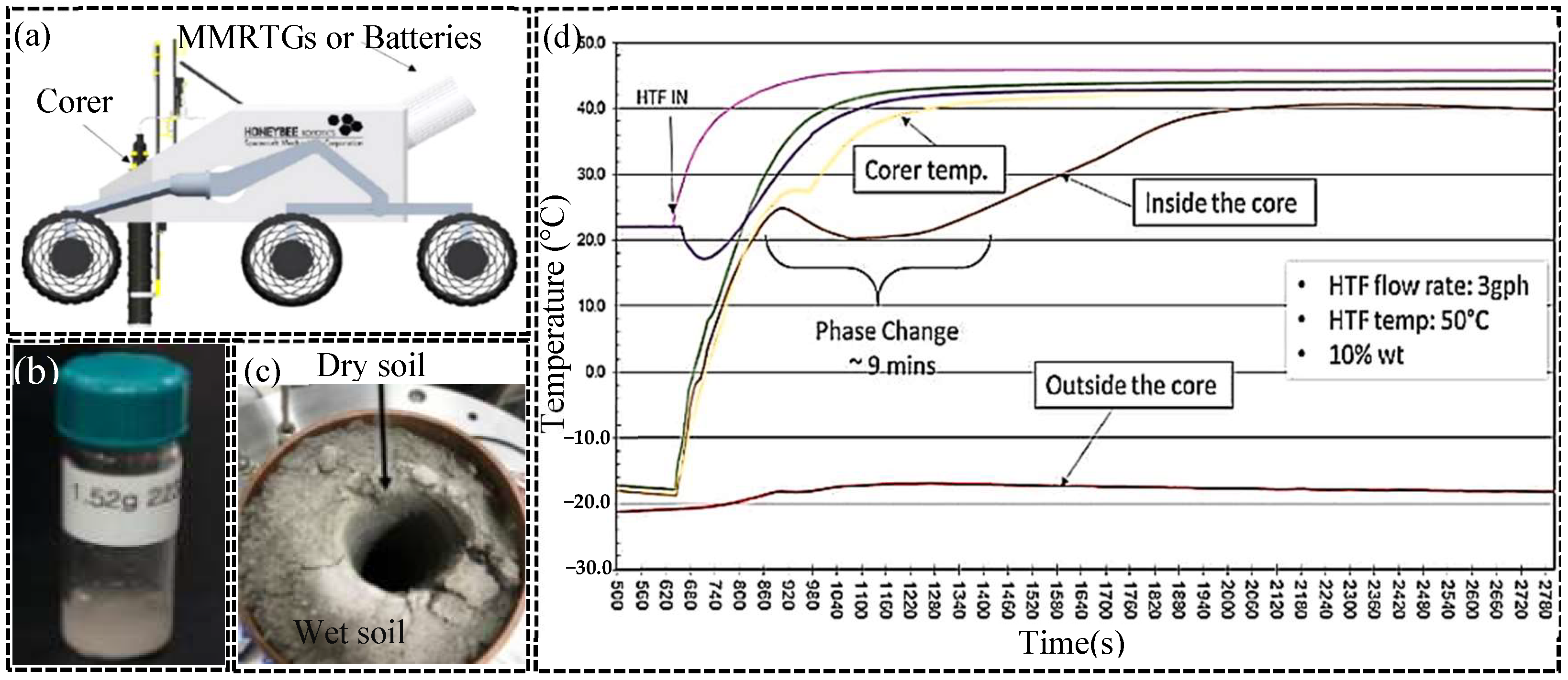 Galaxies 13 00103 g024