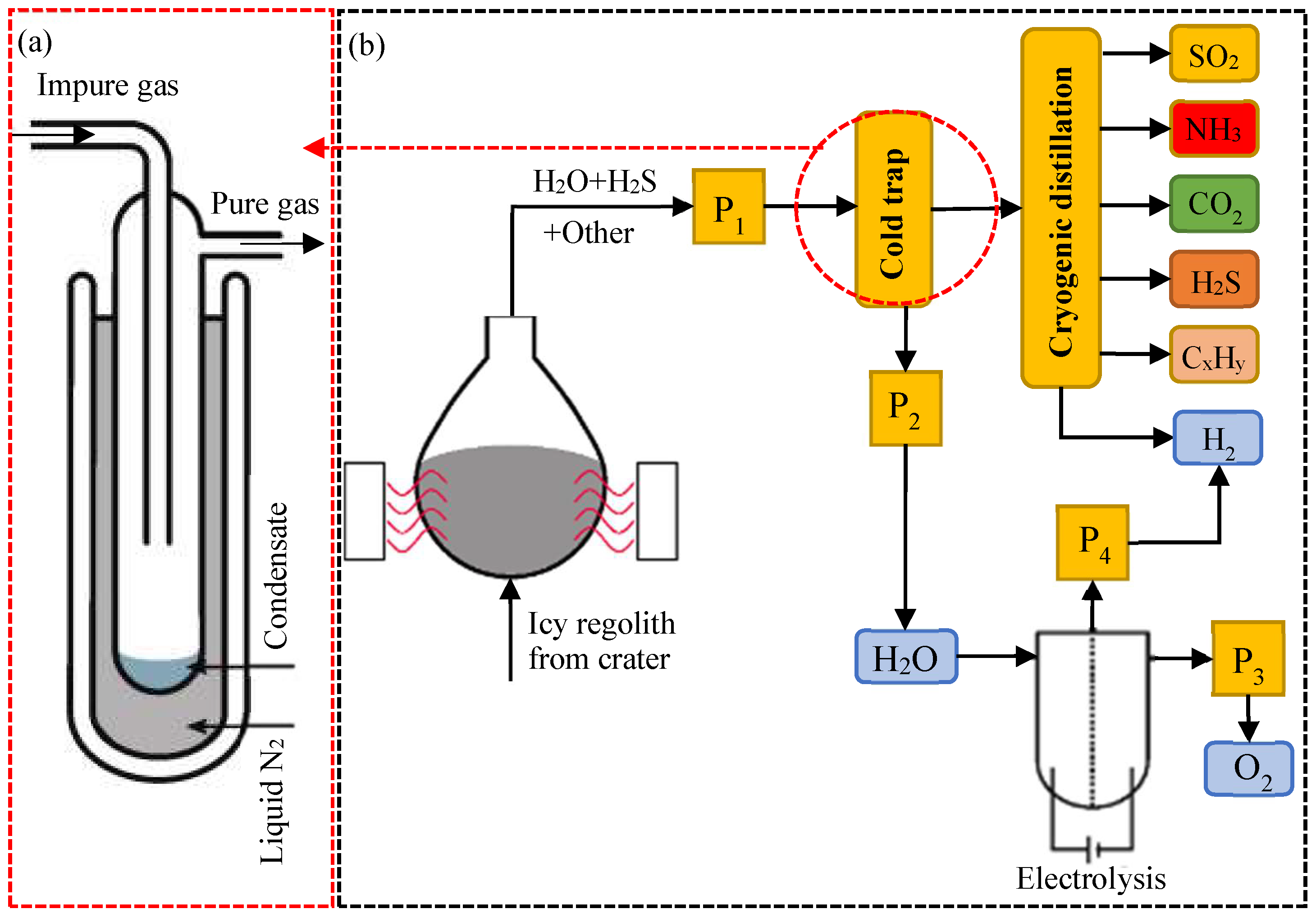 Galaxies 13 00103 g026