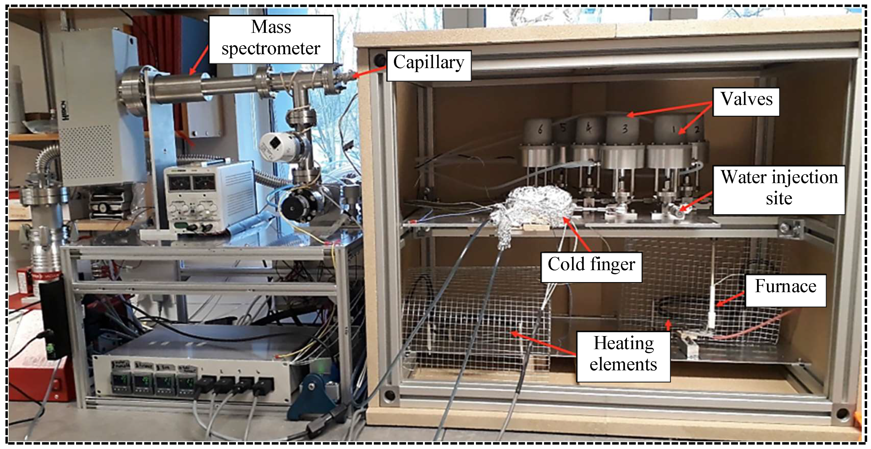 Galaxies 13 00103 g029