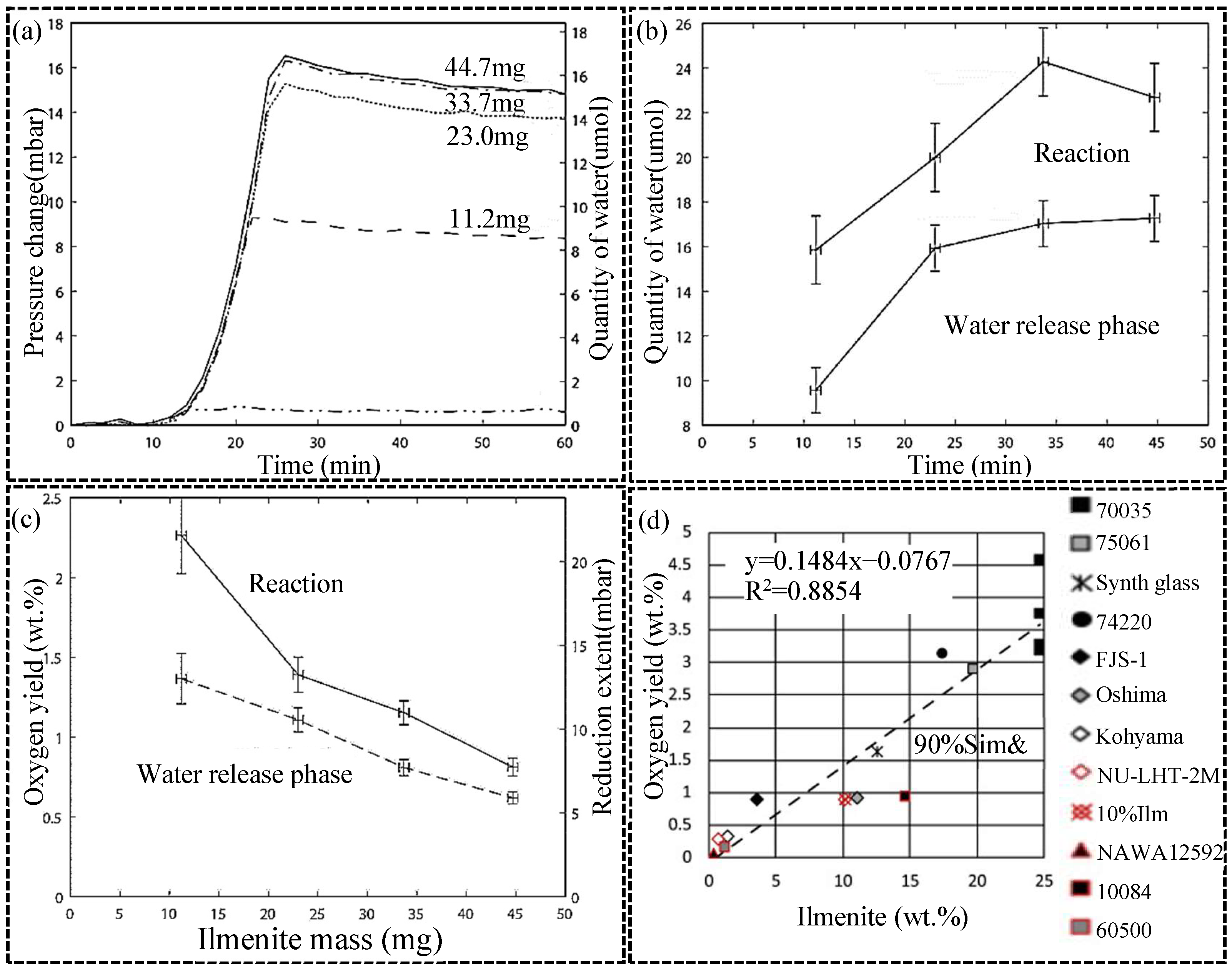 Galaxies 13 00103 g030