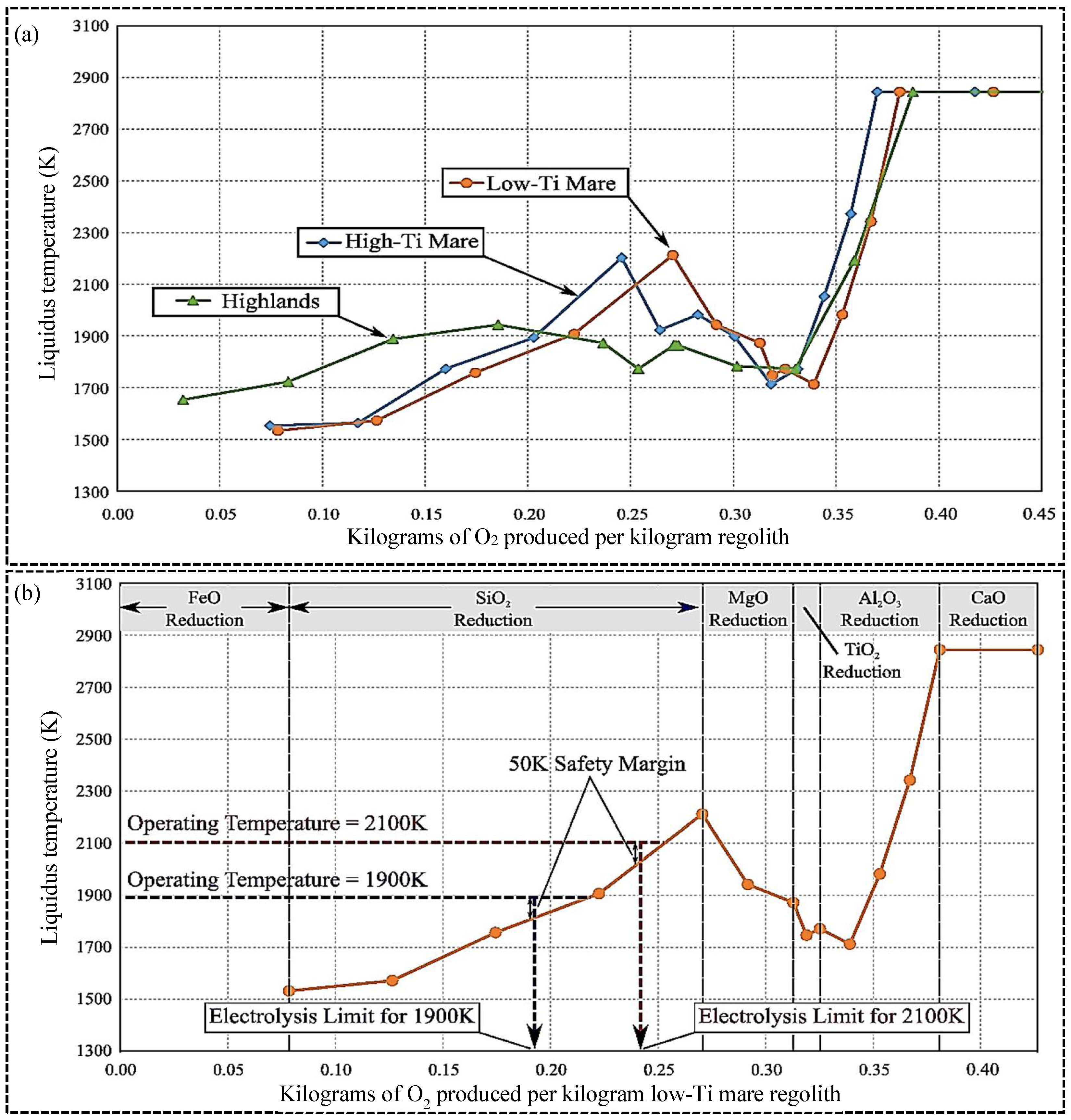 Galaxies 13 00103 g032