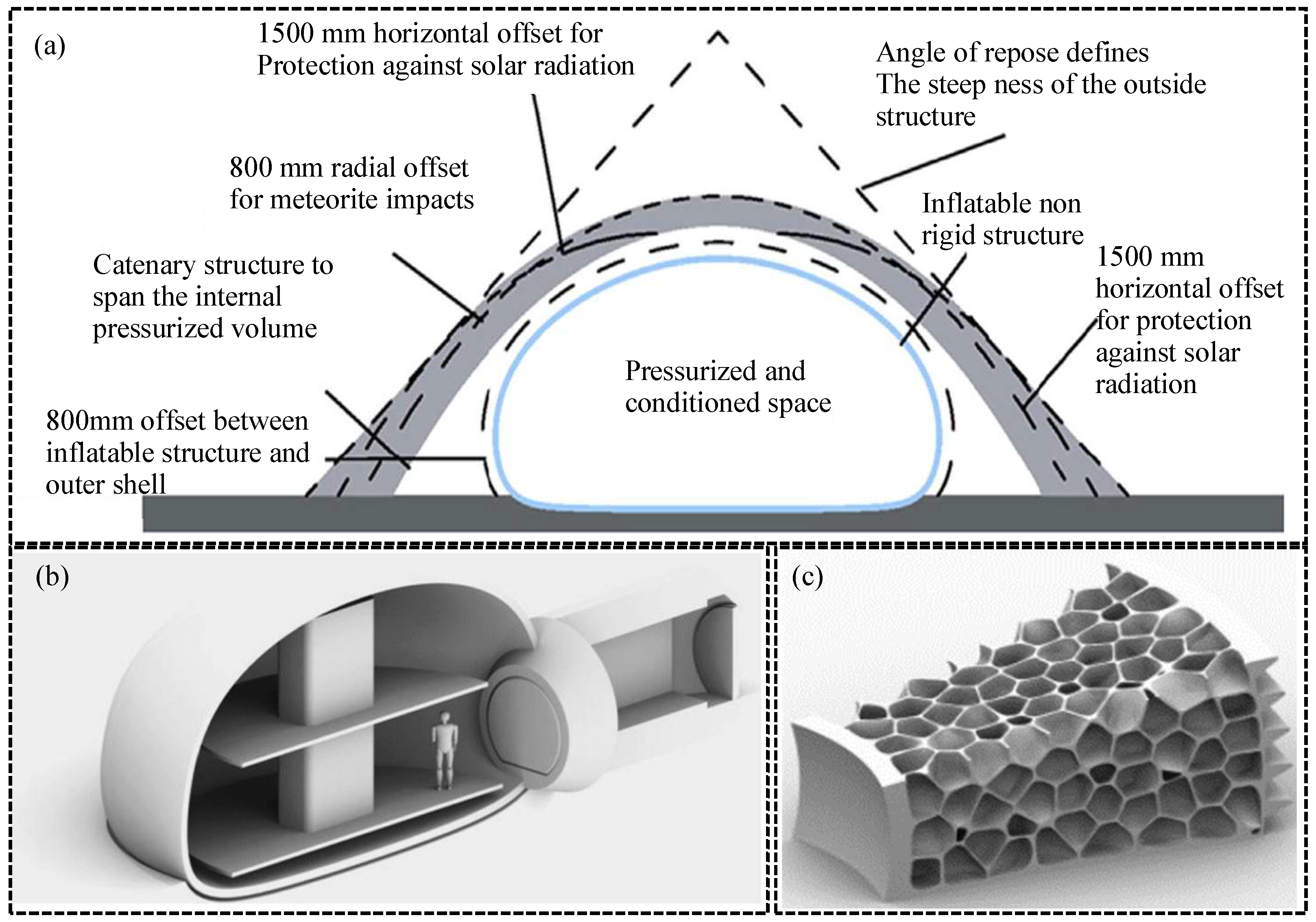 Galaxies 13 00103 g037
