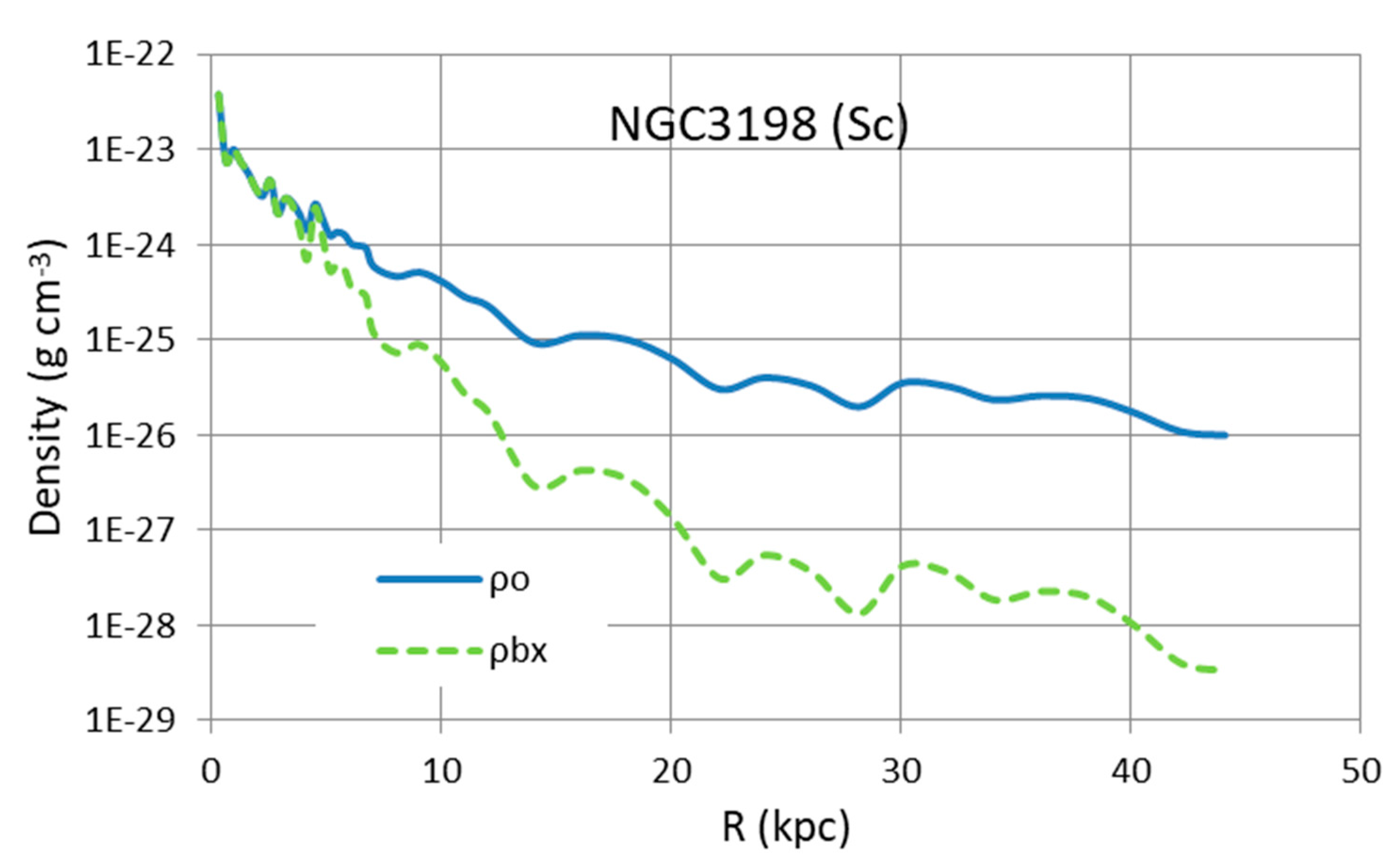 Galaxies 13 00108 g004