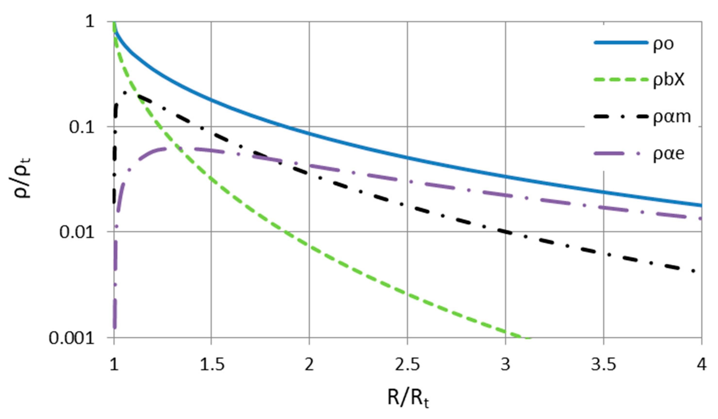 Galaxies 13 00108 g005