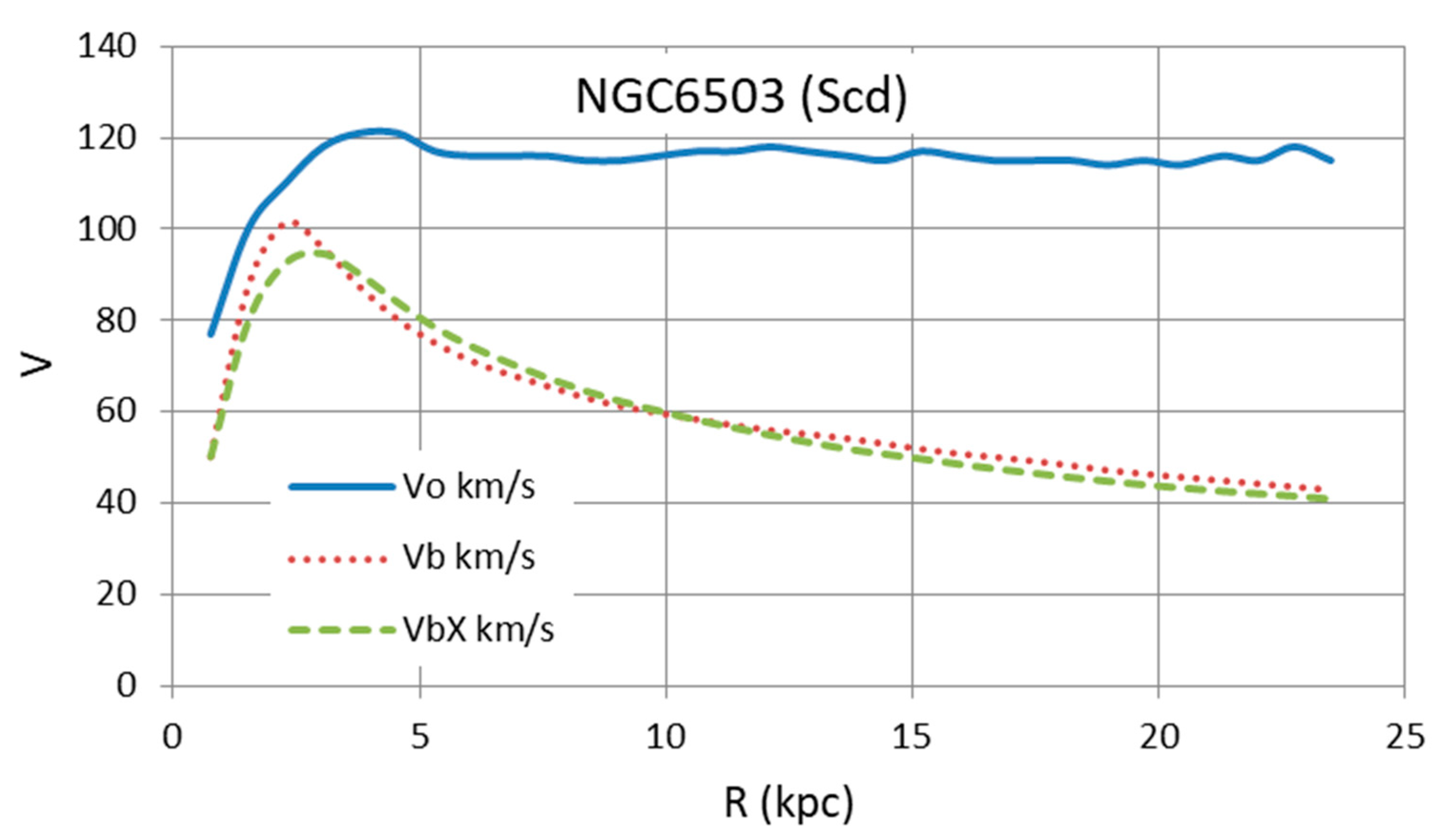 Galaxies 13 00108 g007