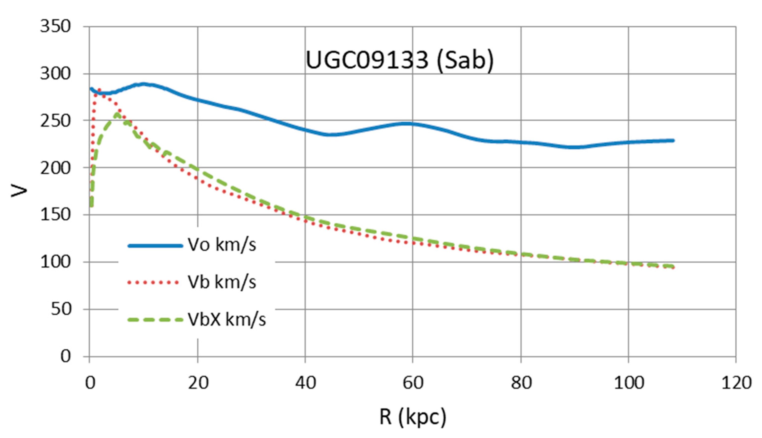 Galaxies 13 00108 g008