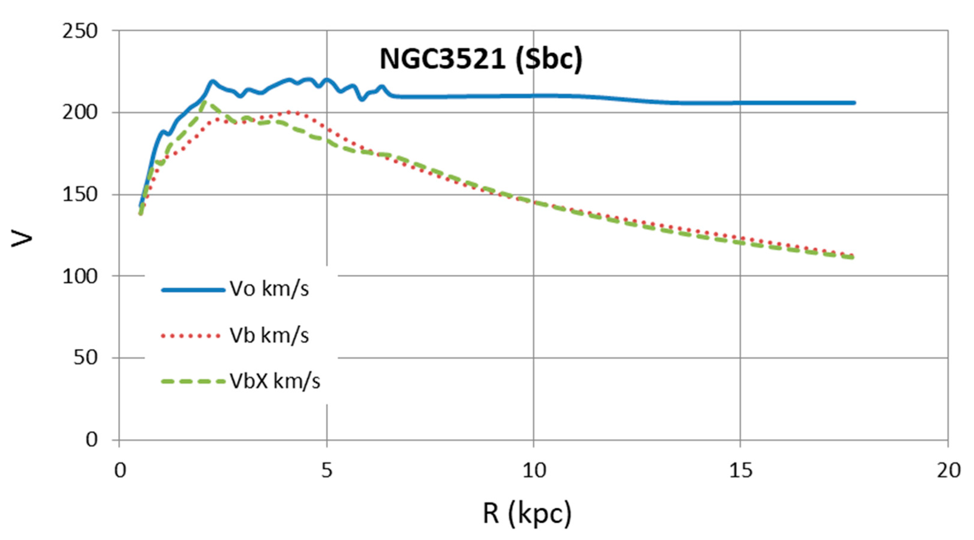 Galaxies 13 00108 g009