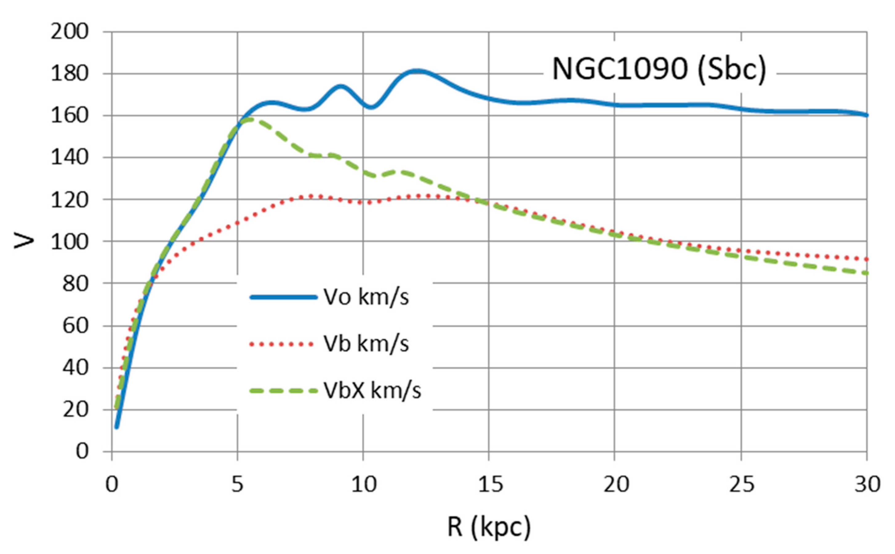 Galaxies 13 00108 g010