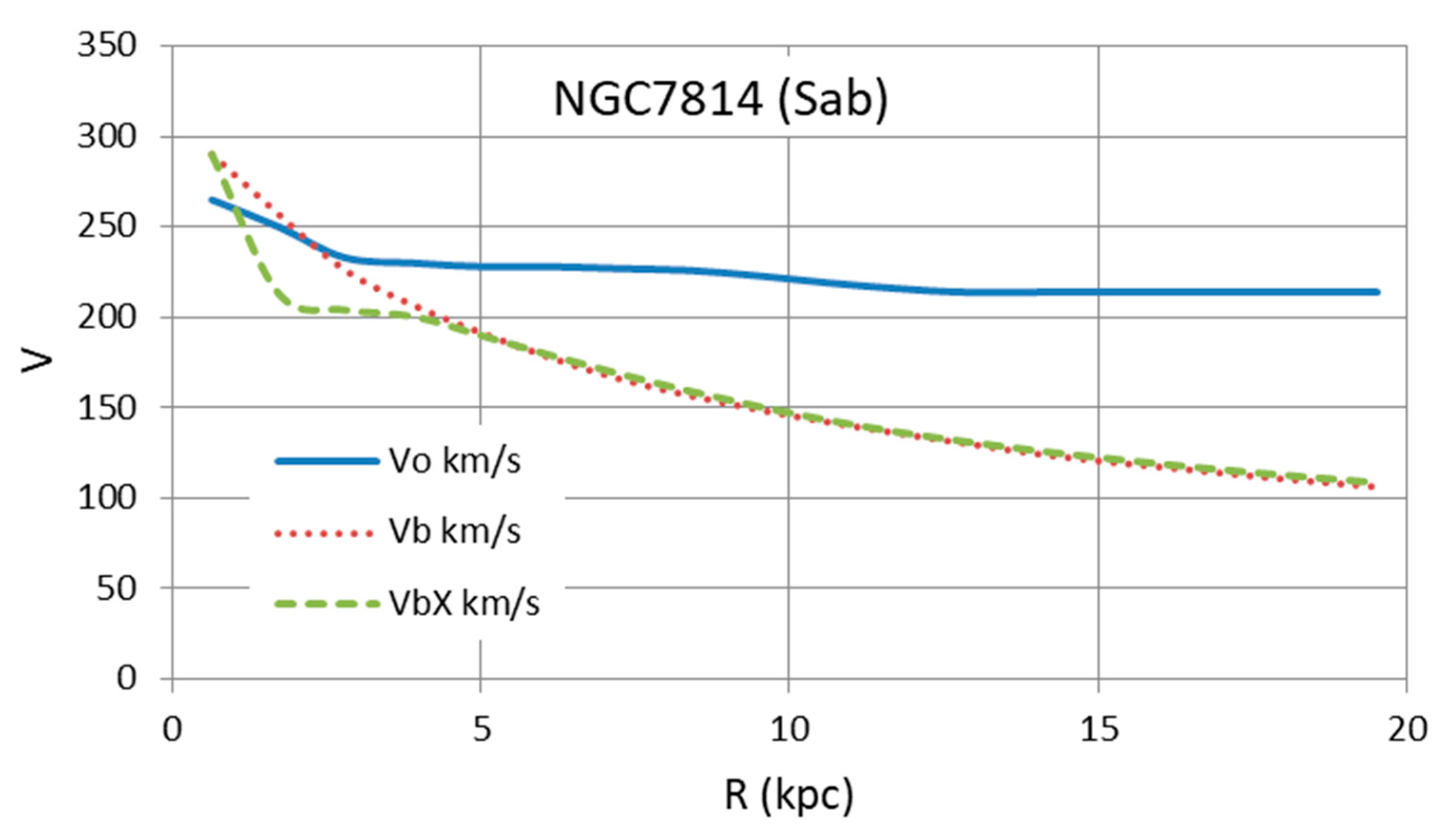 Galaxies 13 00108 g011