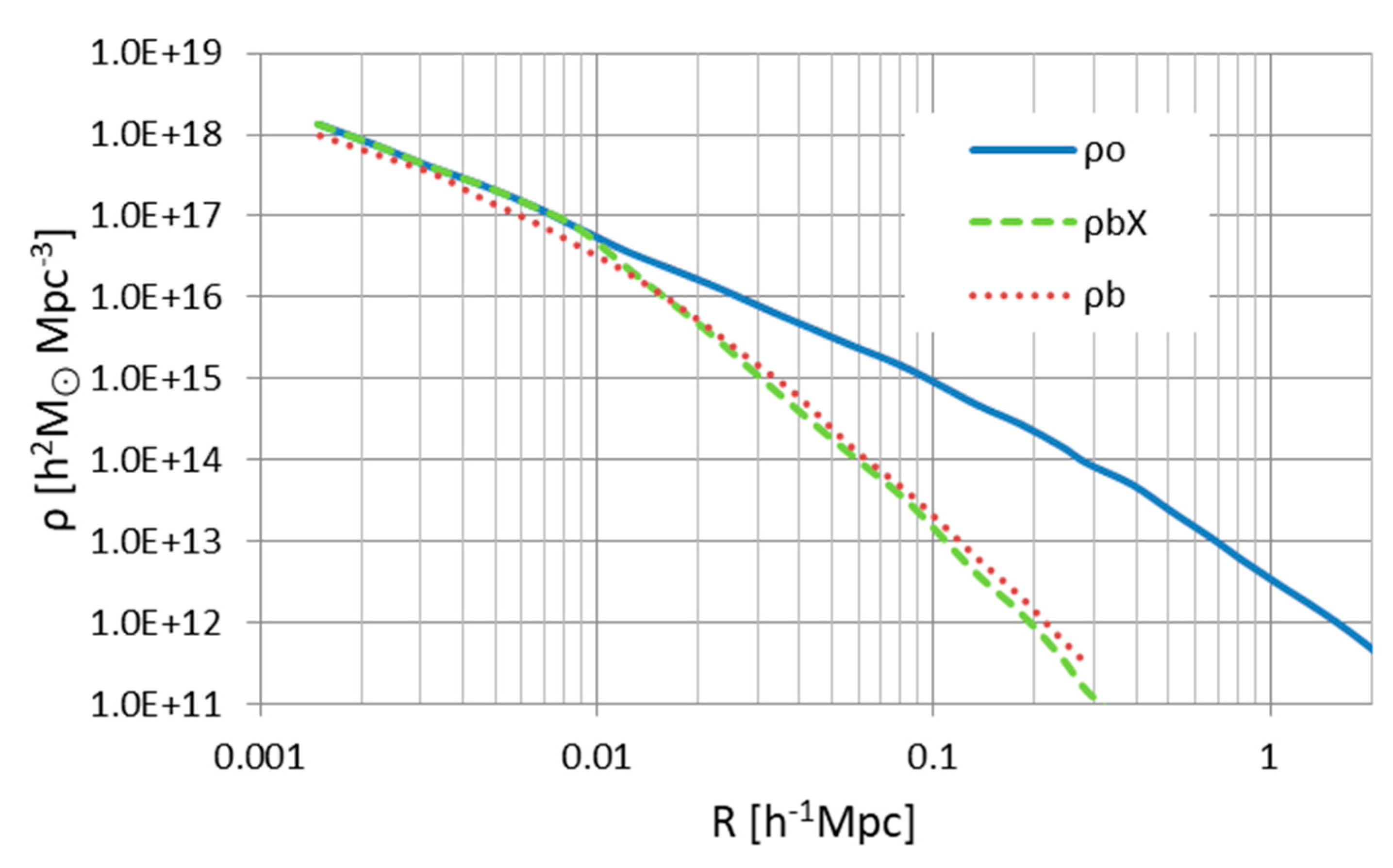 Galaxies 13 00108 g012