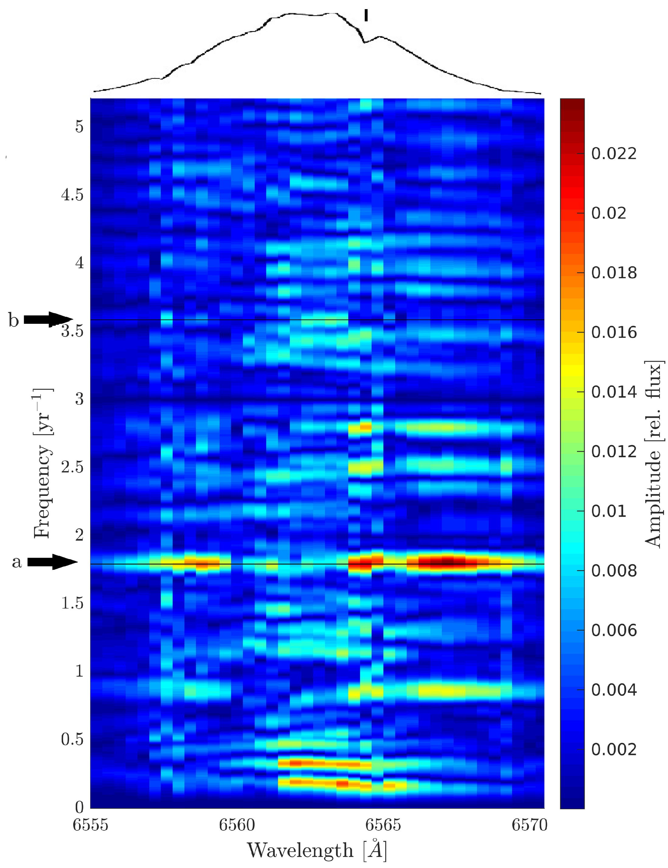 Galaxies 13 00109 g002