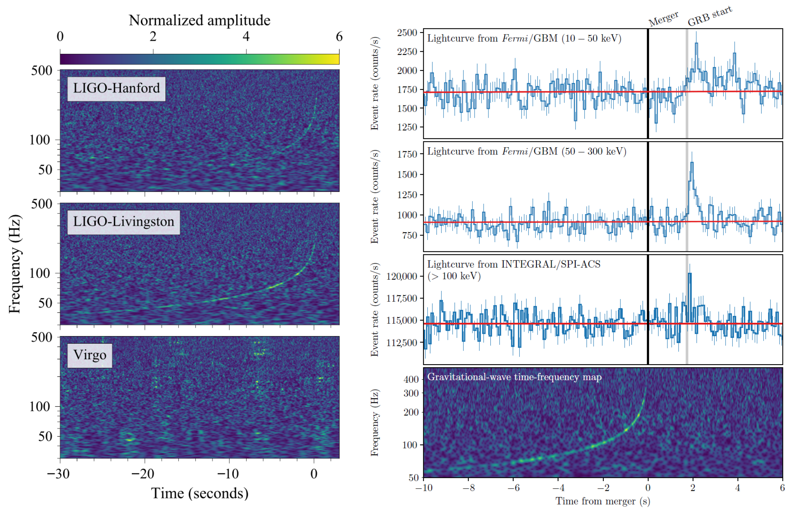 Galaxies 13 00112 g001