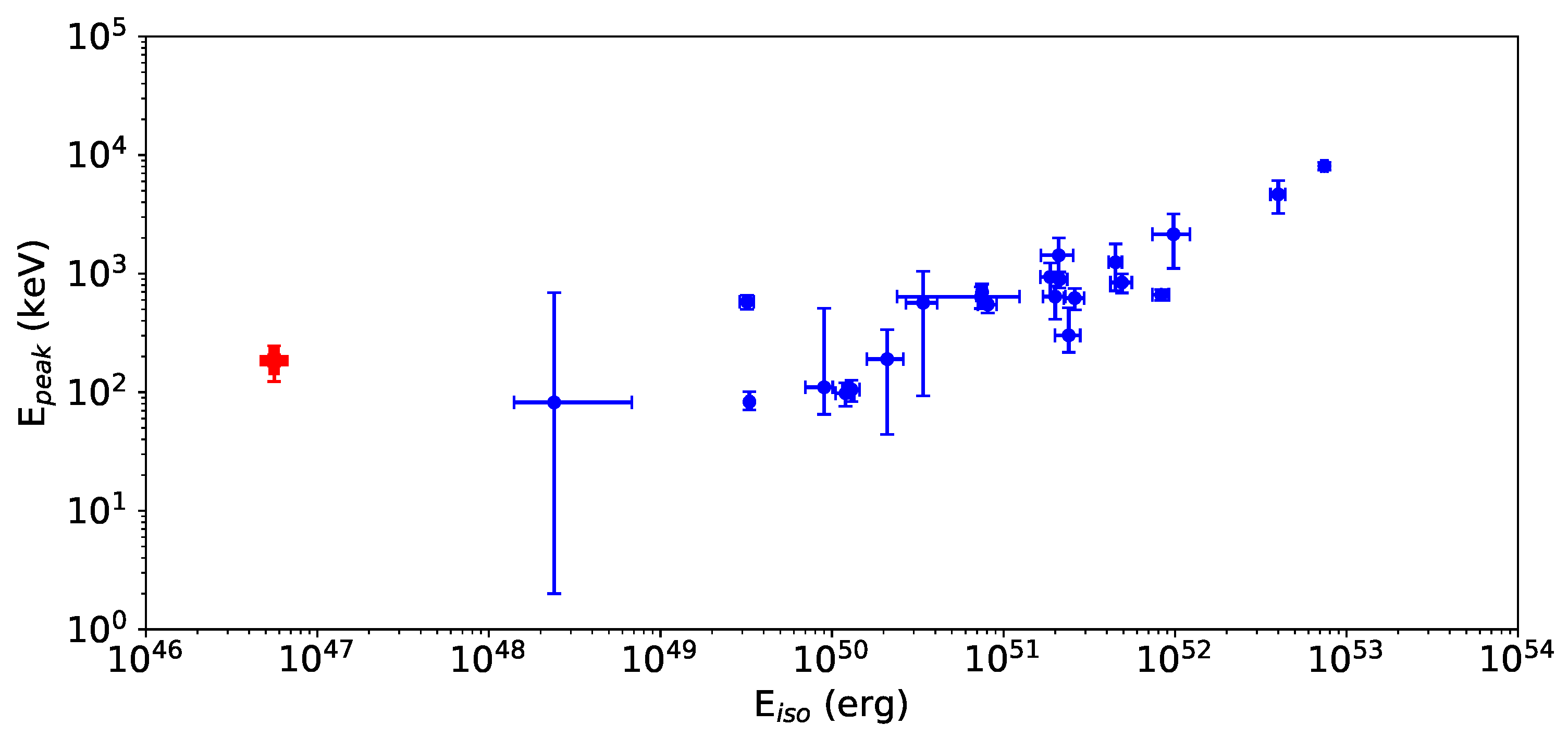 Galaxies 13 00112 g002