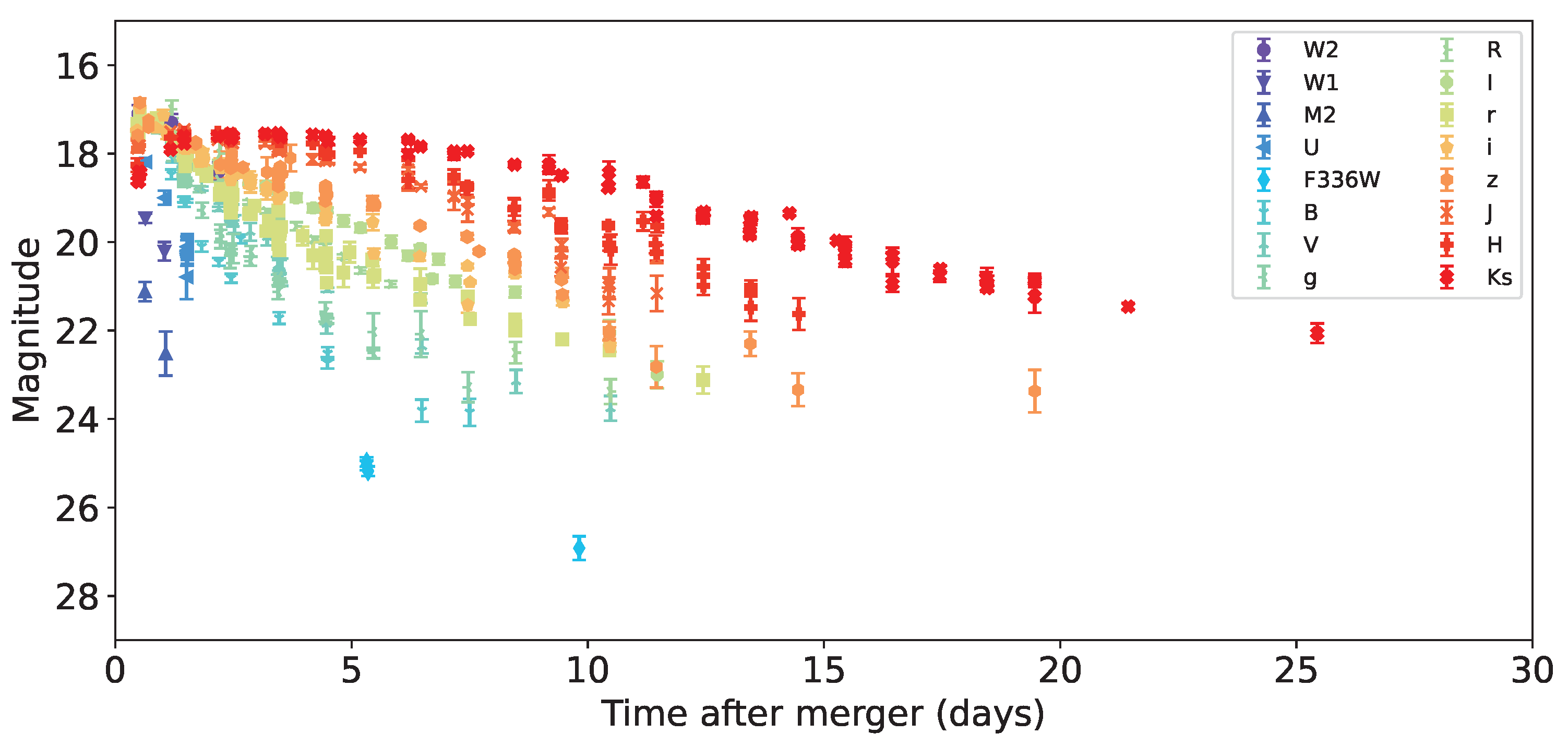 Galaxies 13 00112 g003