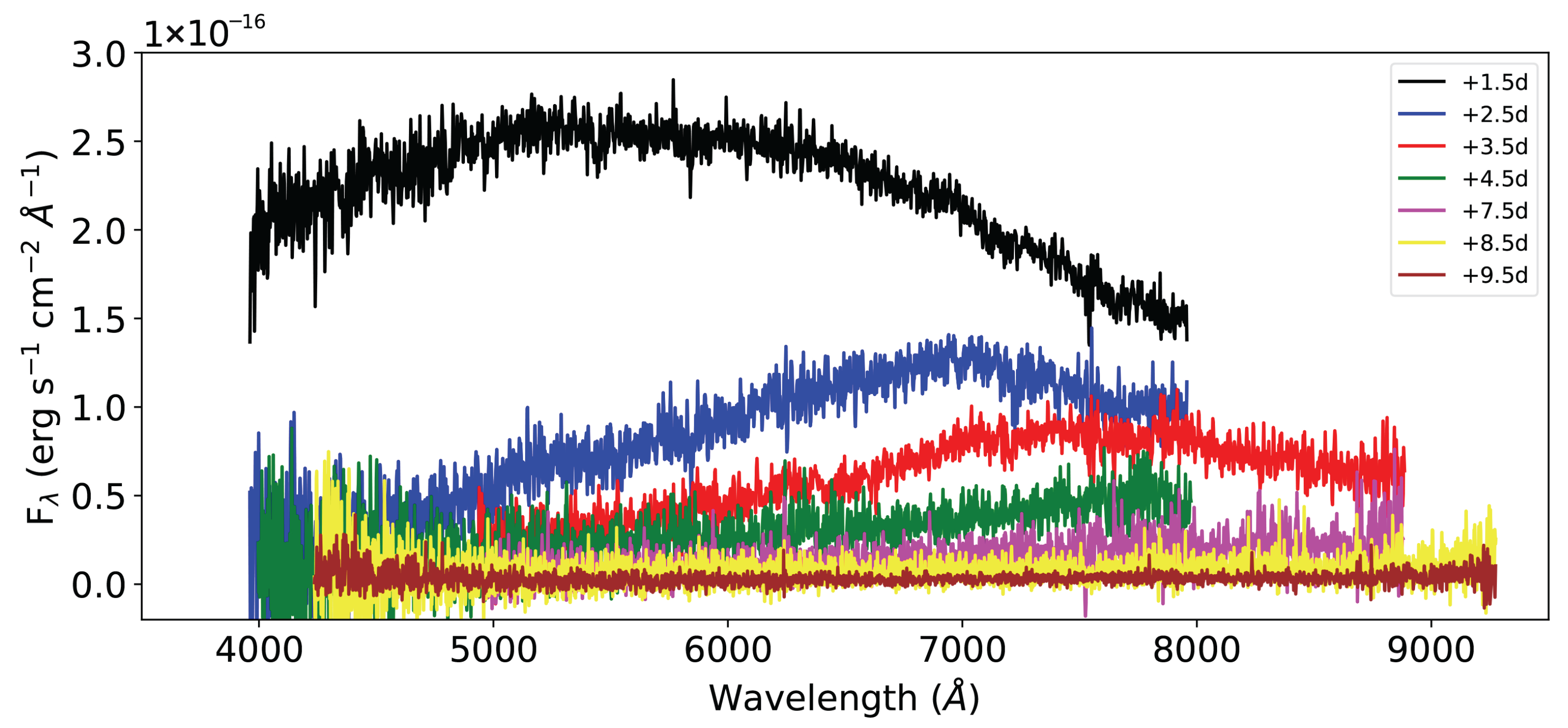 Galaxies 13 00112 g004