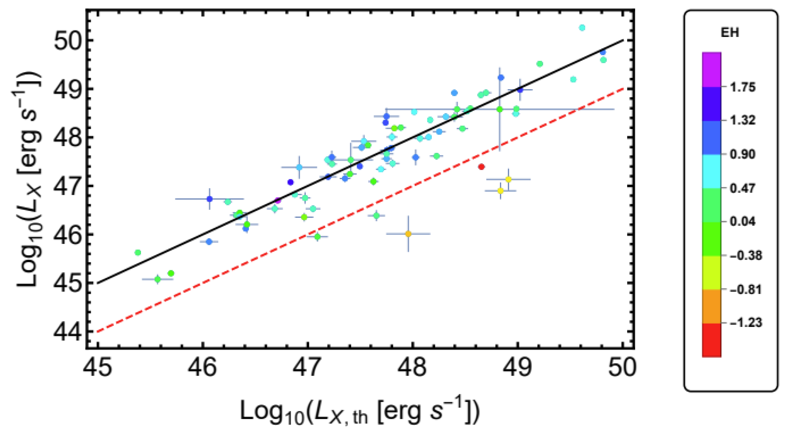 Galaxies 13 00112 g005
