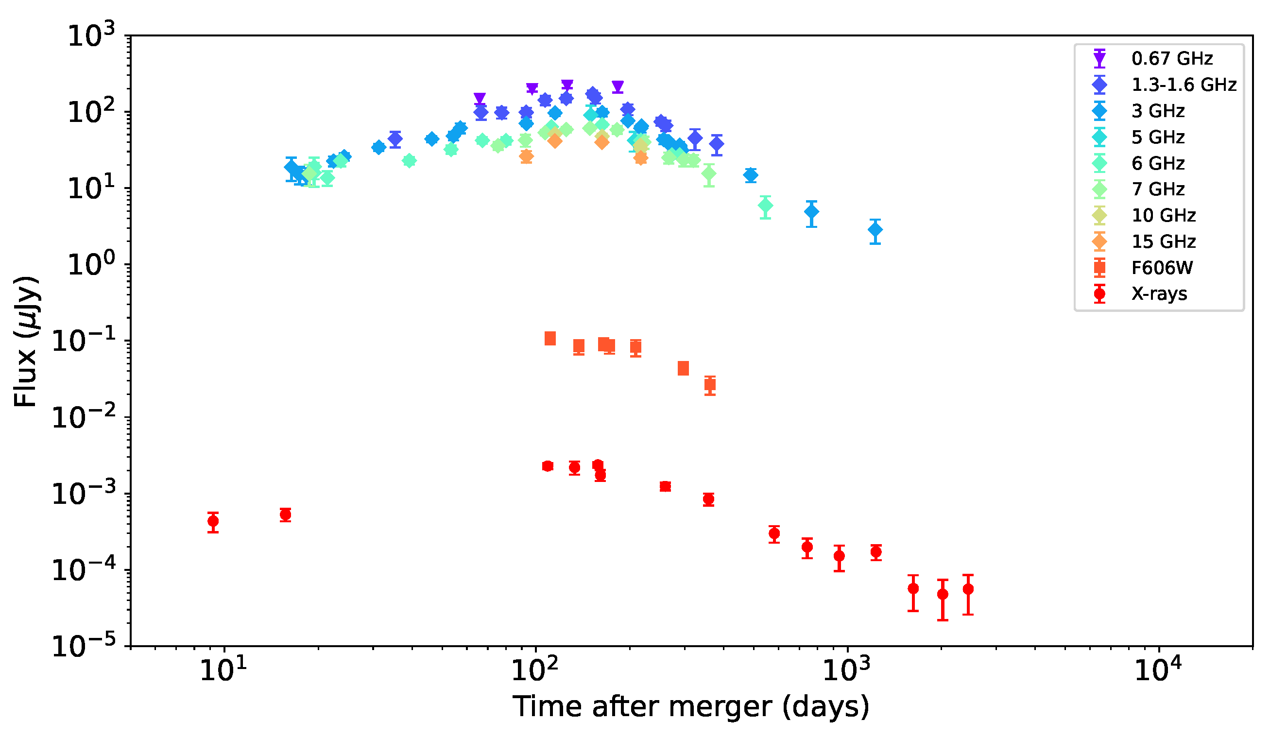 Galaxies 13 00112 g006