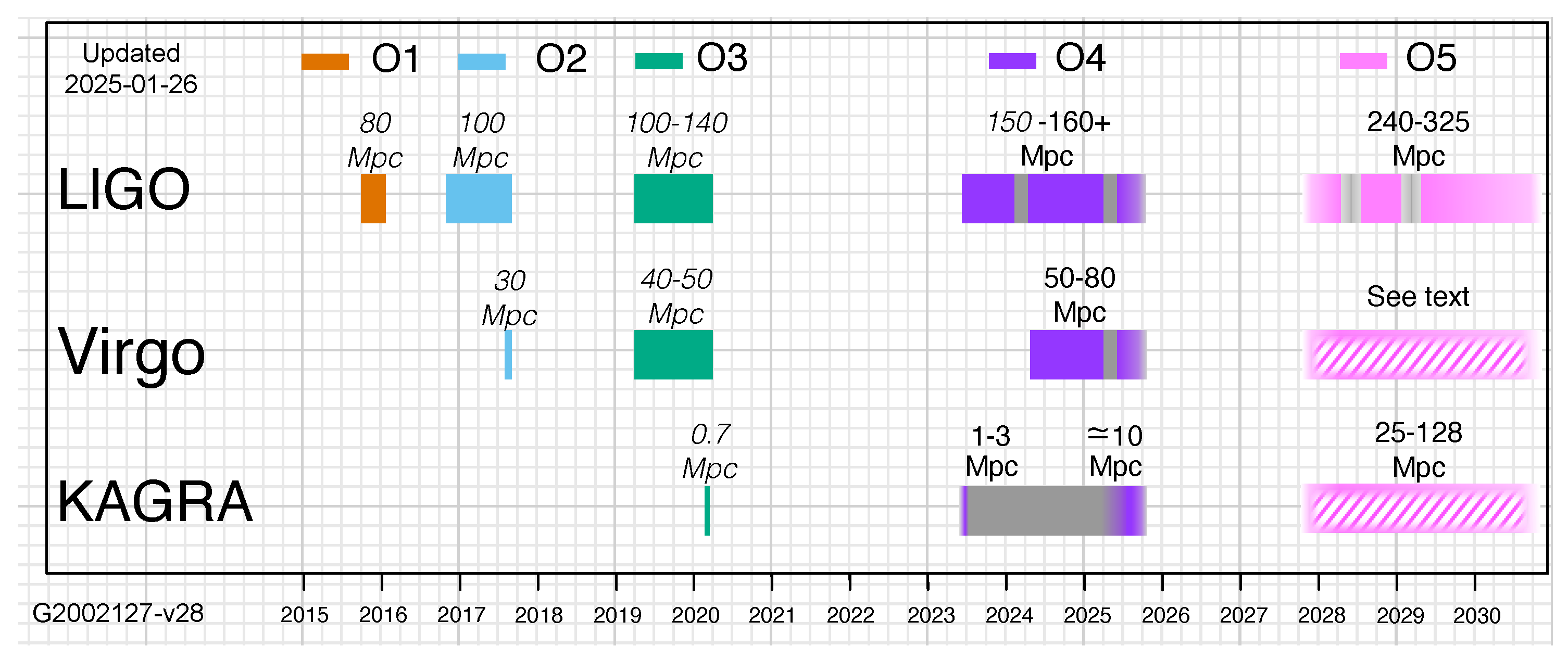 Galaxies 13 00112 g007