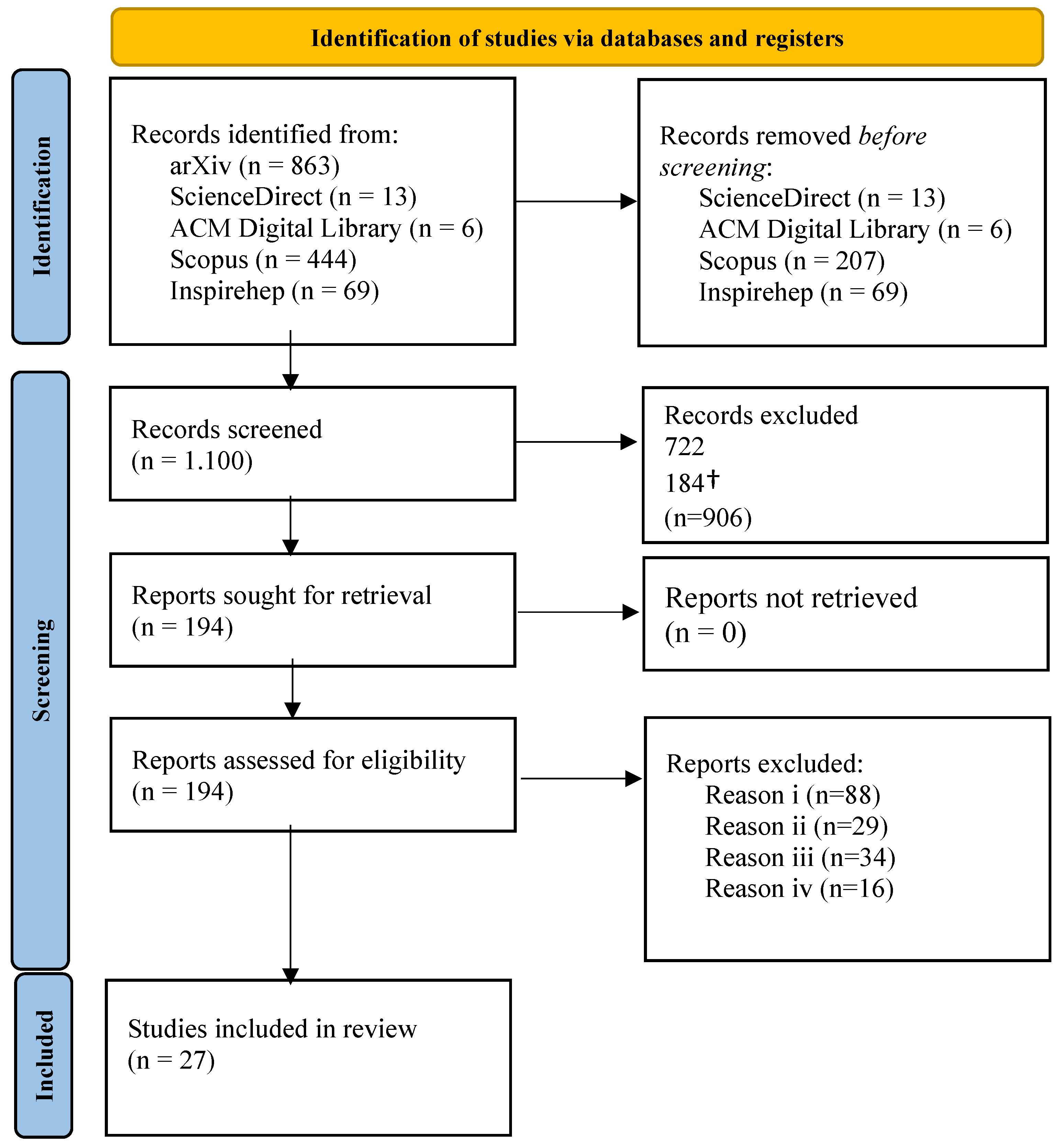 Galaxies 13 00114 g003