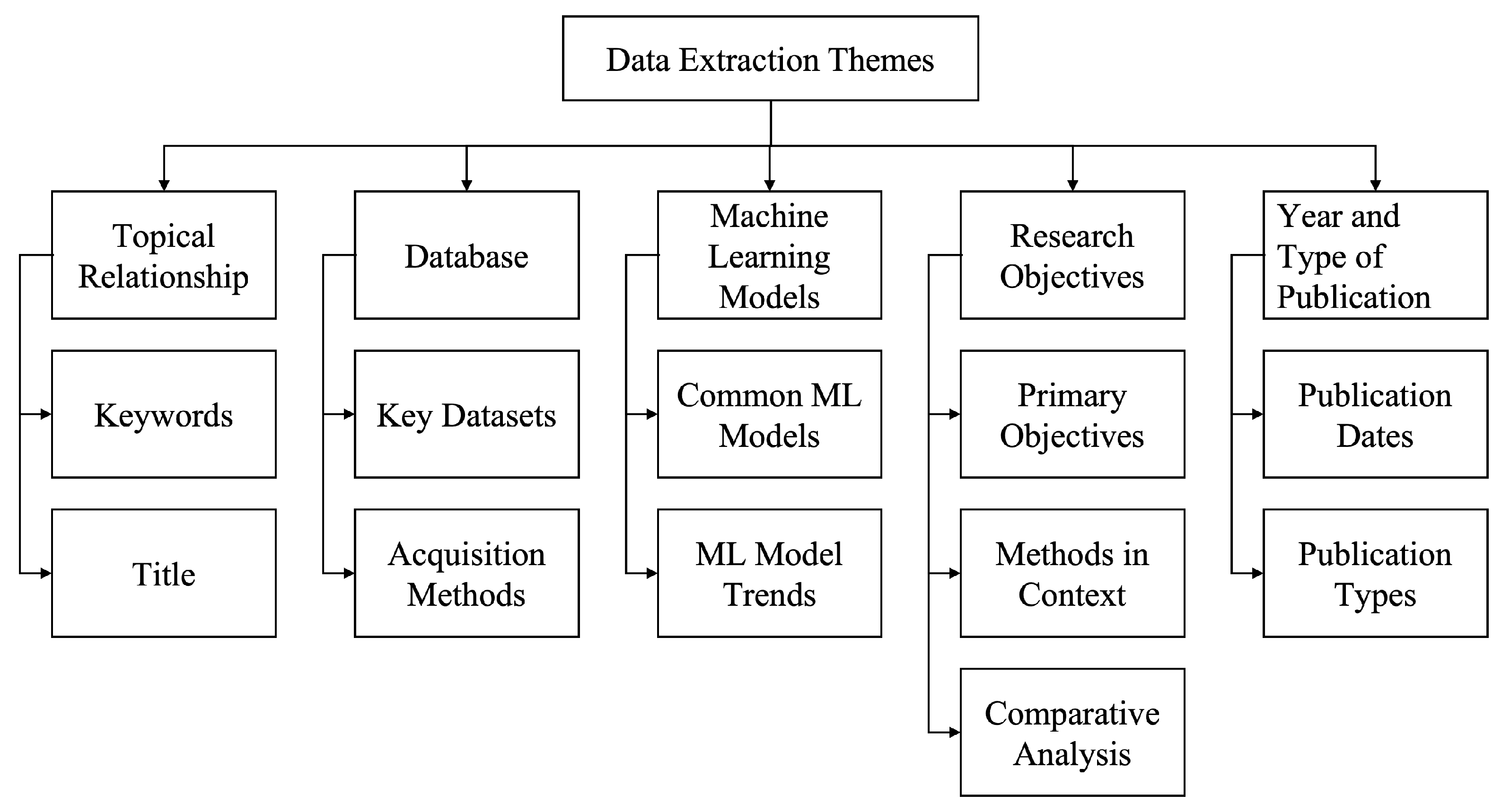 Galaxies 13 00114 g004