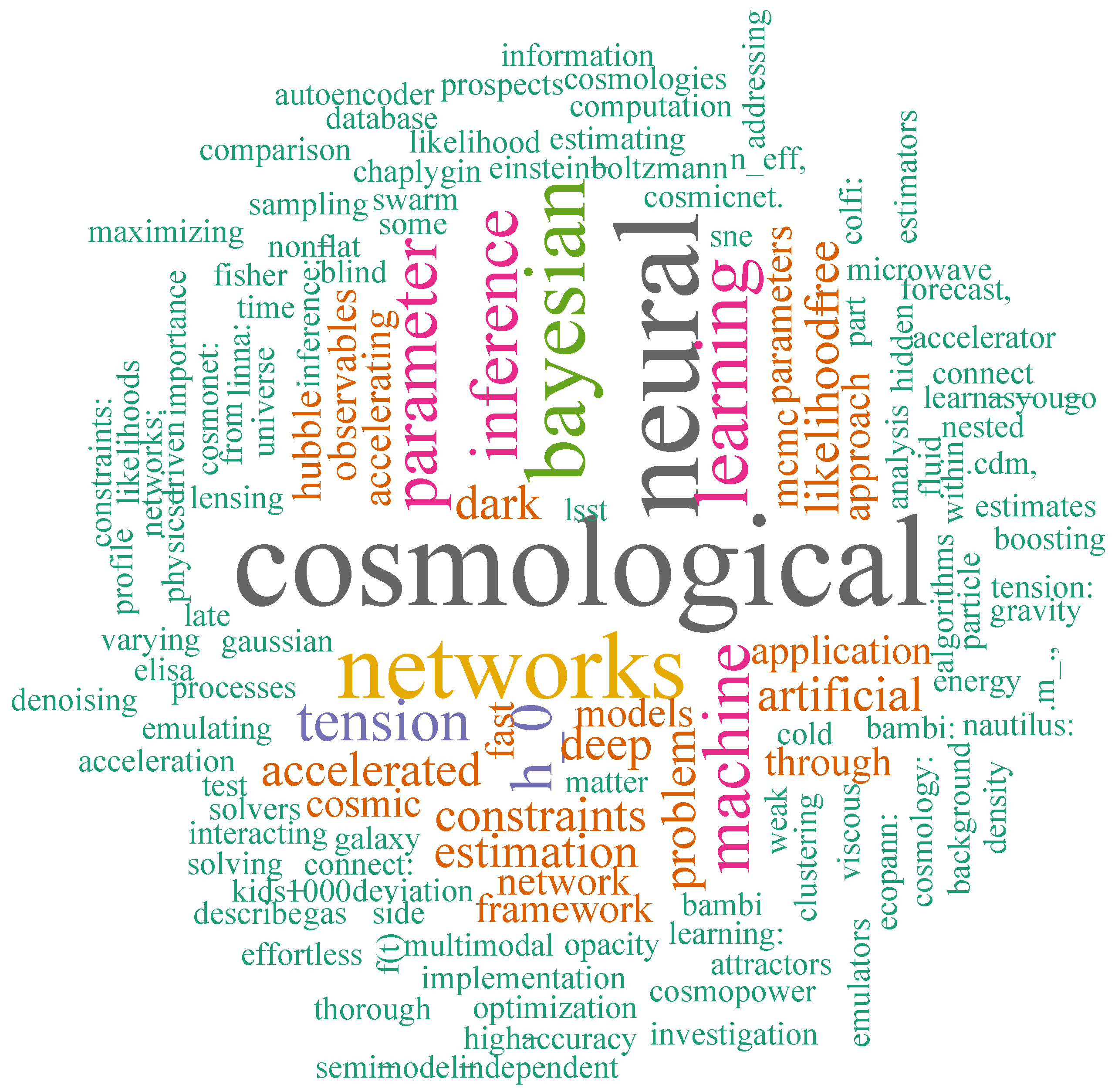 Galaxies 13 00114 g005