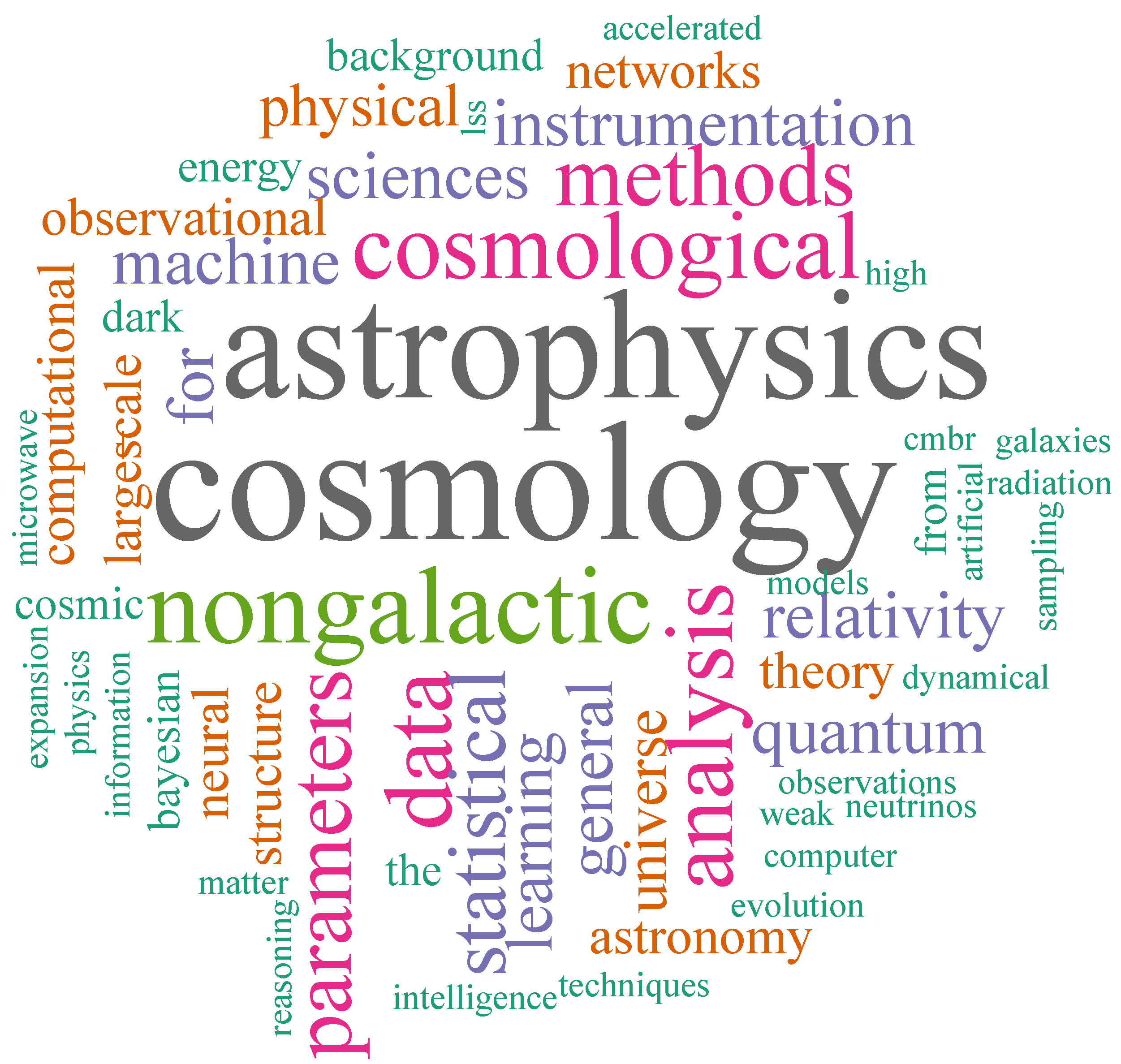 Galaxies 13 00114 g006