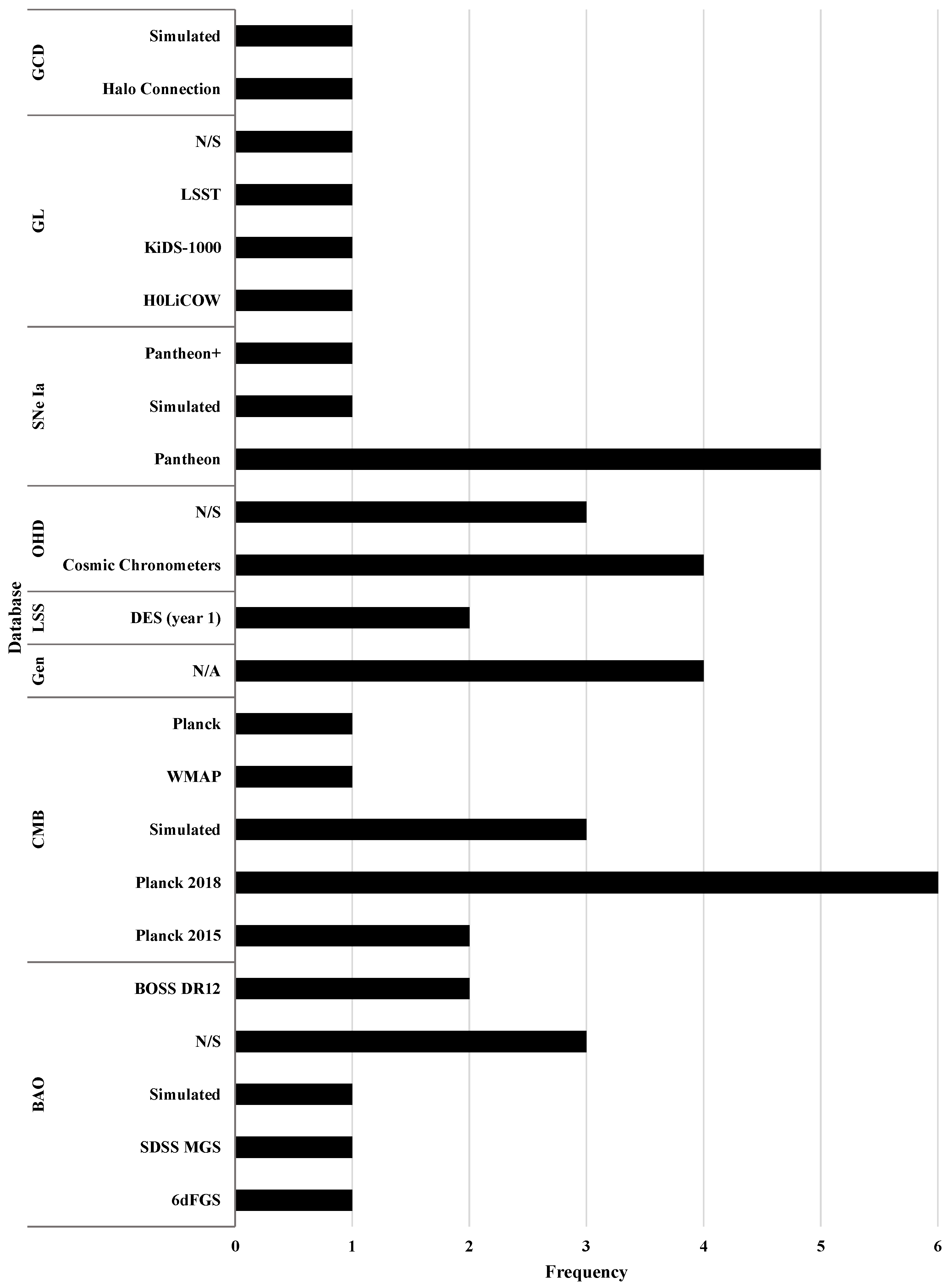 Galaxies 13 00114 g007