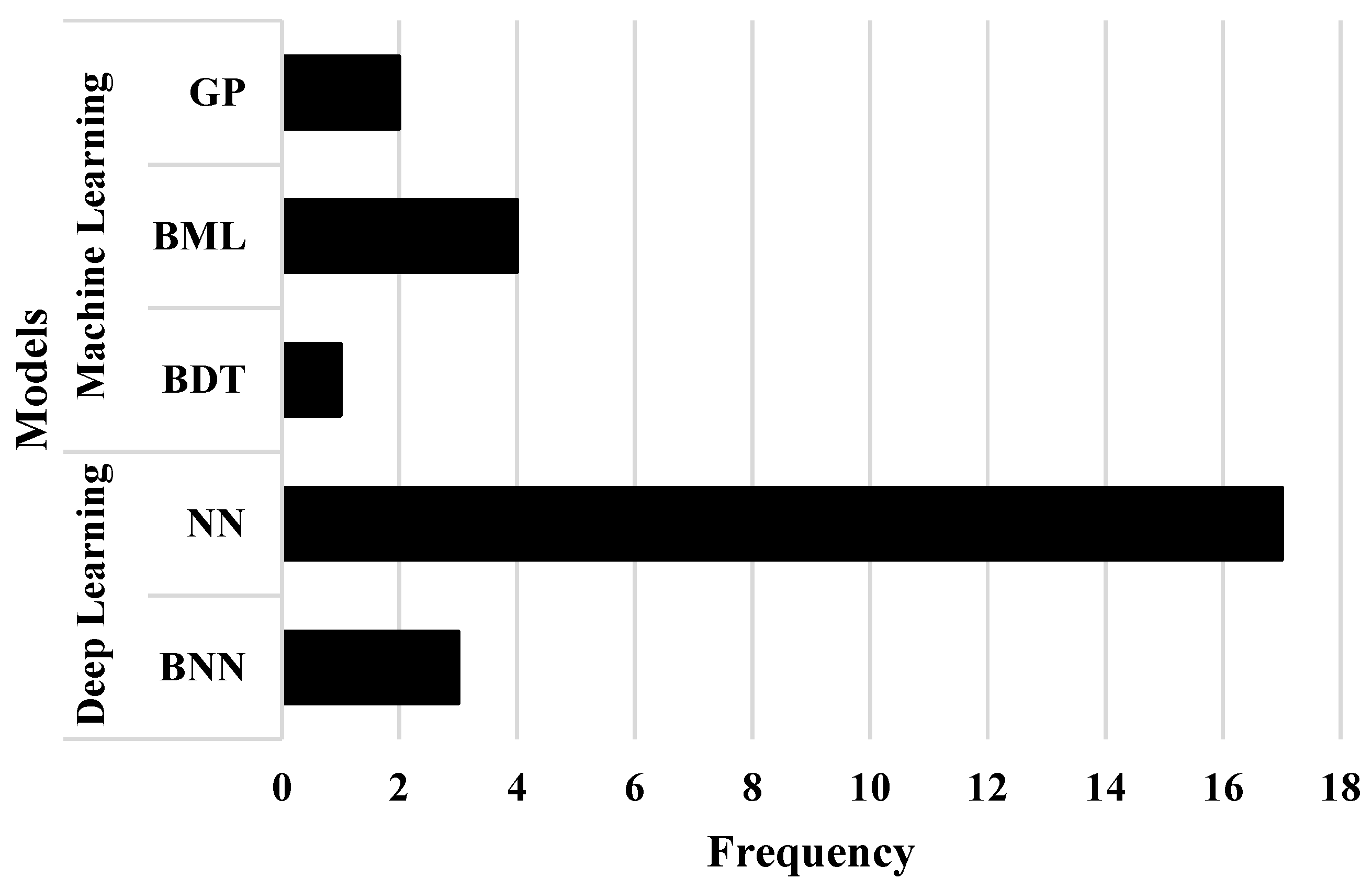 Galaxies 13 00114 g008