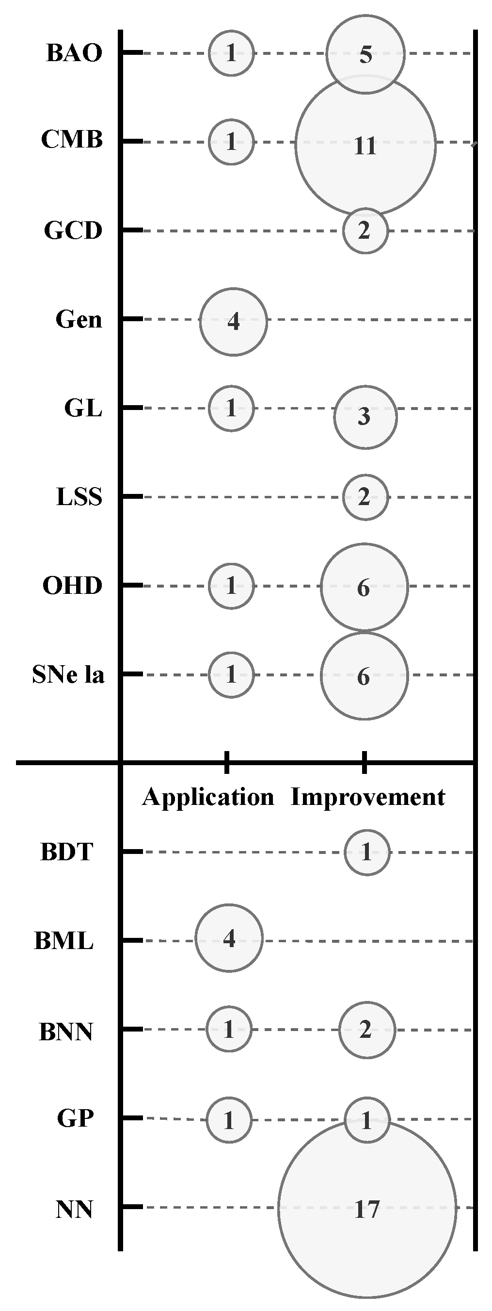 Galaxies 13 00114 g010