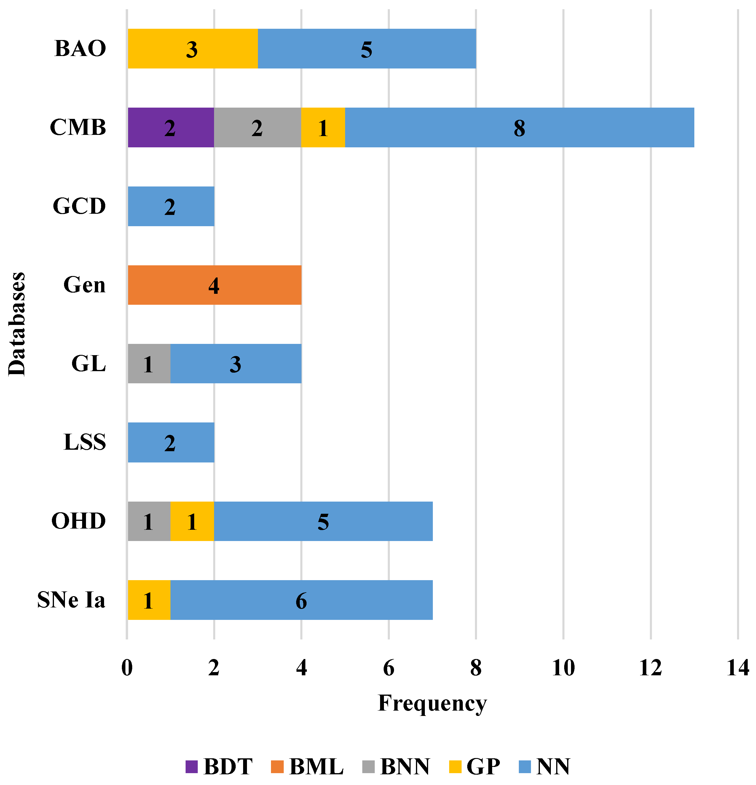 Galaxies 13 00114 g011
