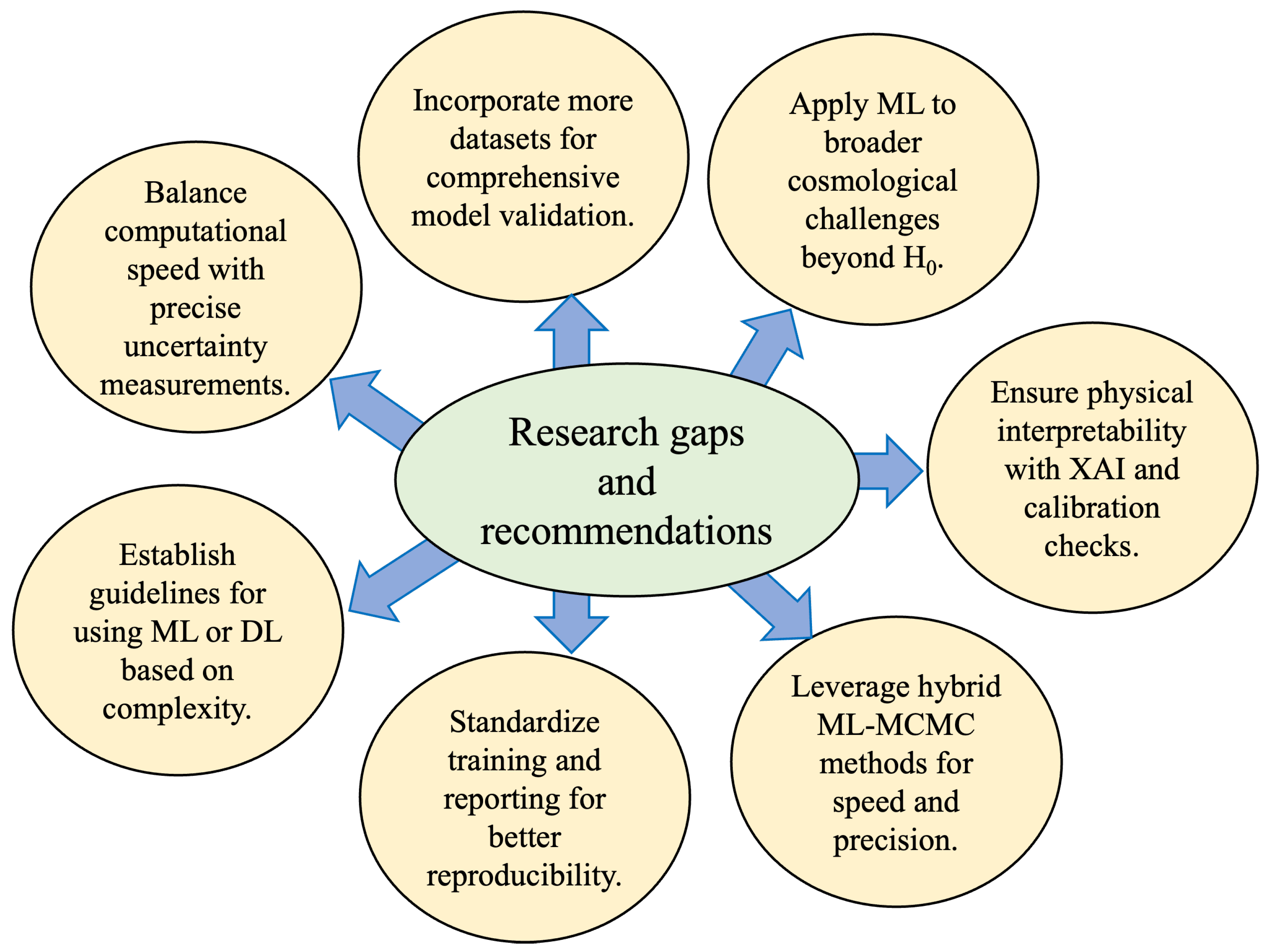 Galaxies 13 00114 g014