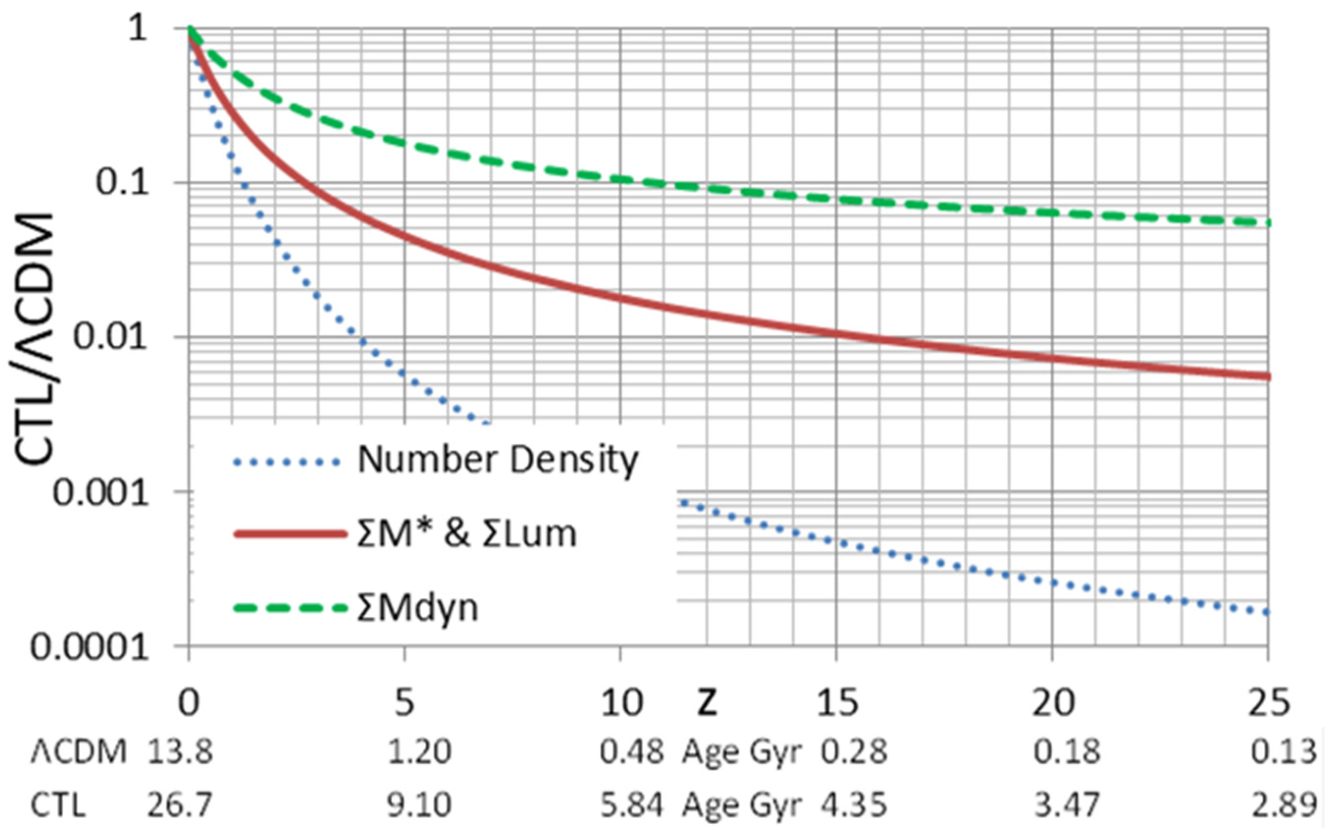 Galaxies 13 00115 g005