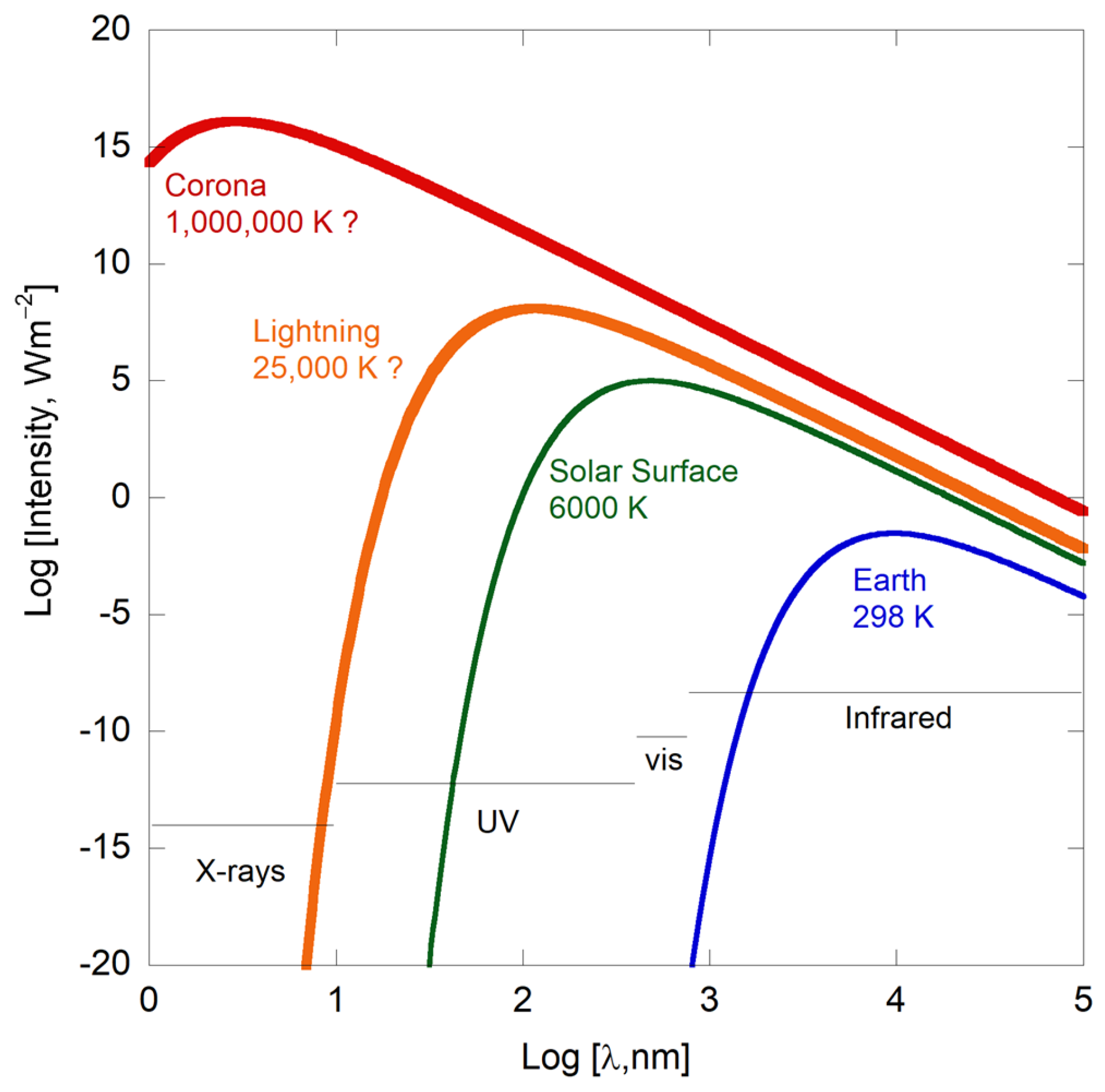 Galaxies 13 00118 g002