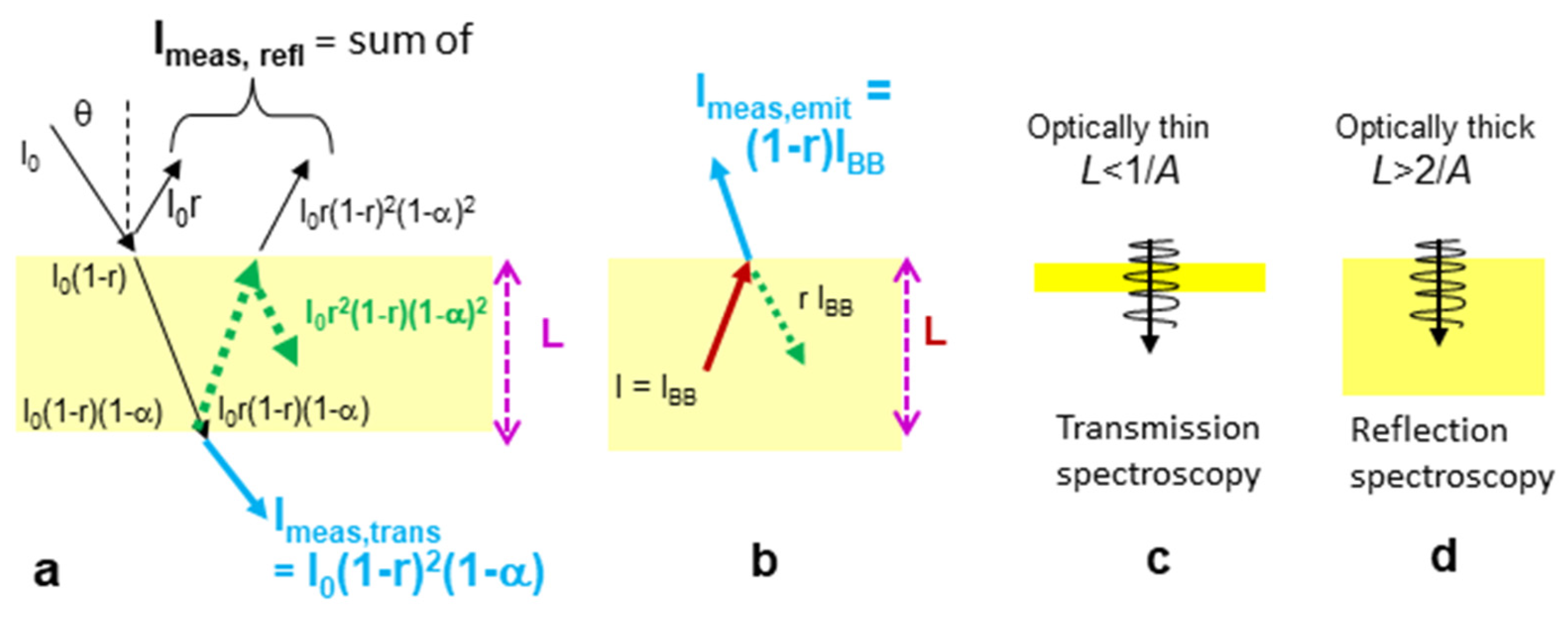 Galaxies 13 00118 g004
