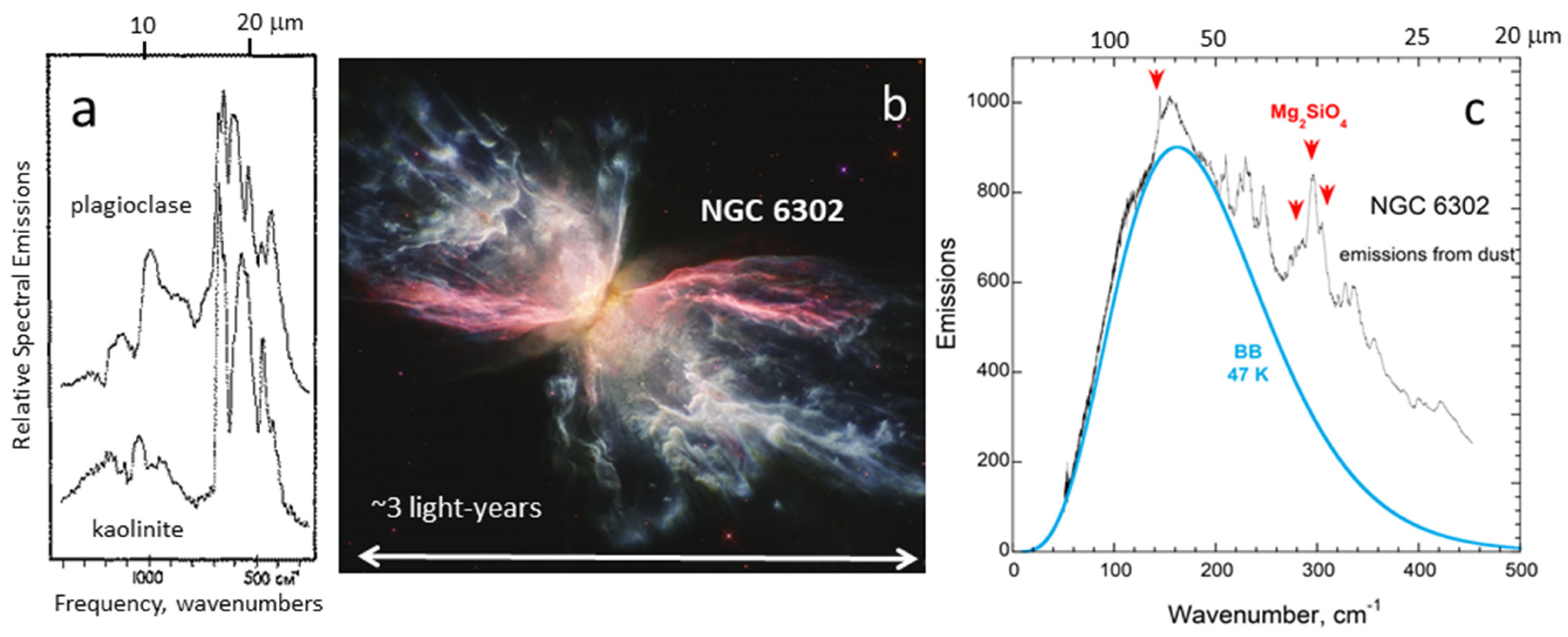 Galaxies 13 00118 g007