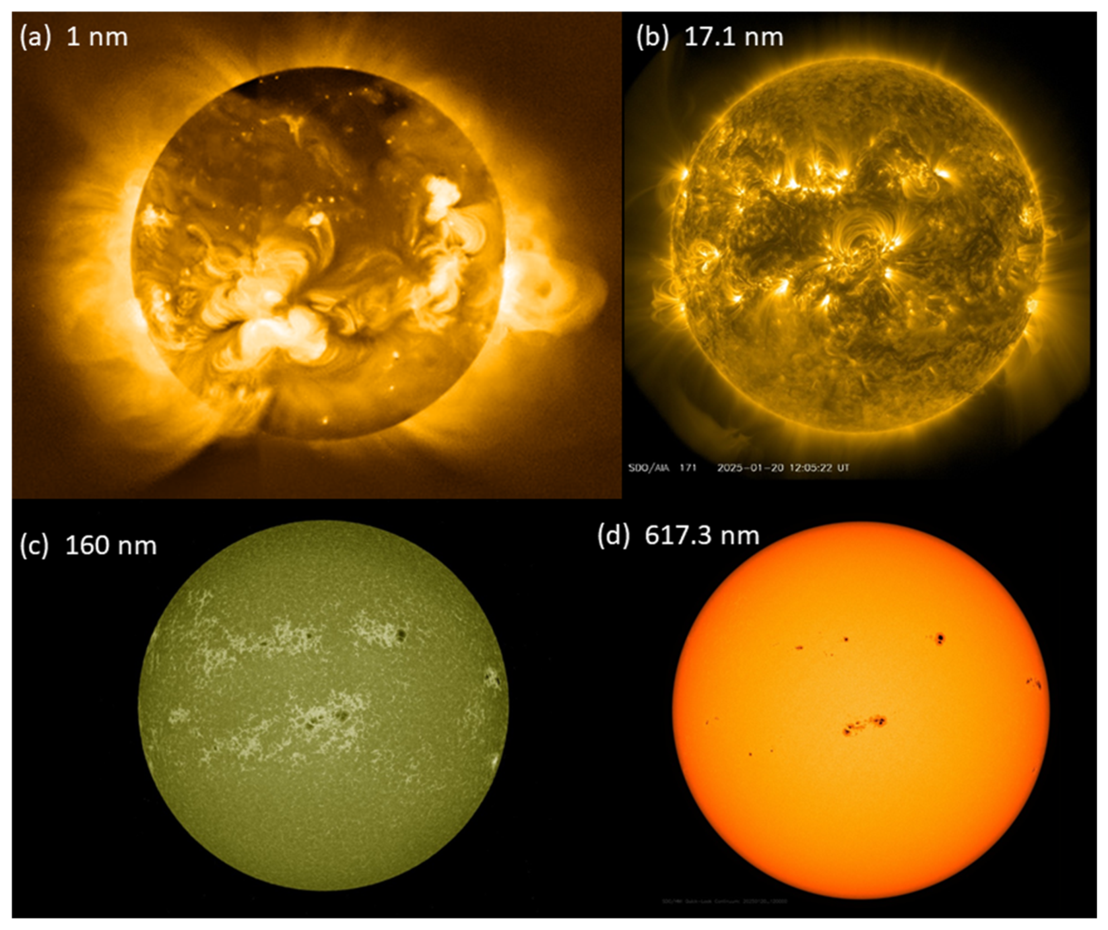 Galaxies 13 00118 g009