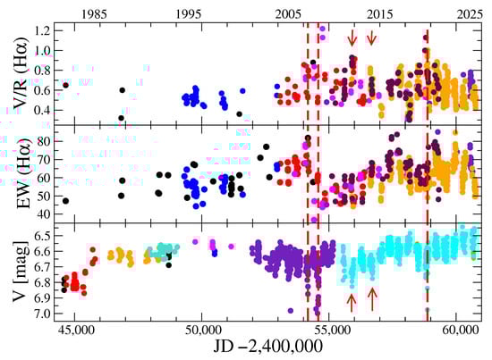 Galaxies 13 00122 g001