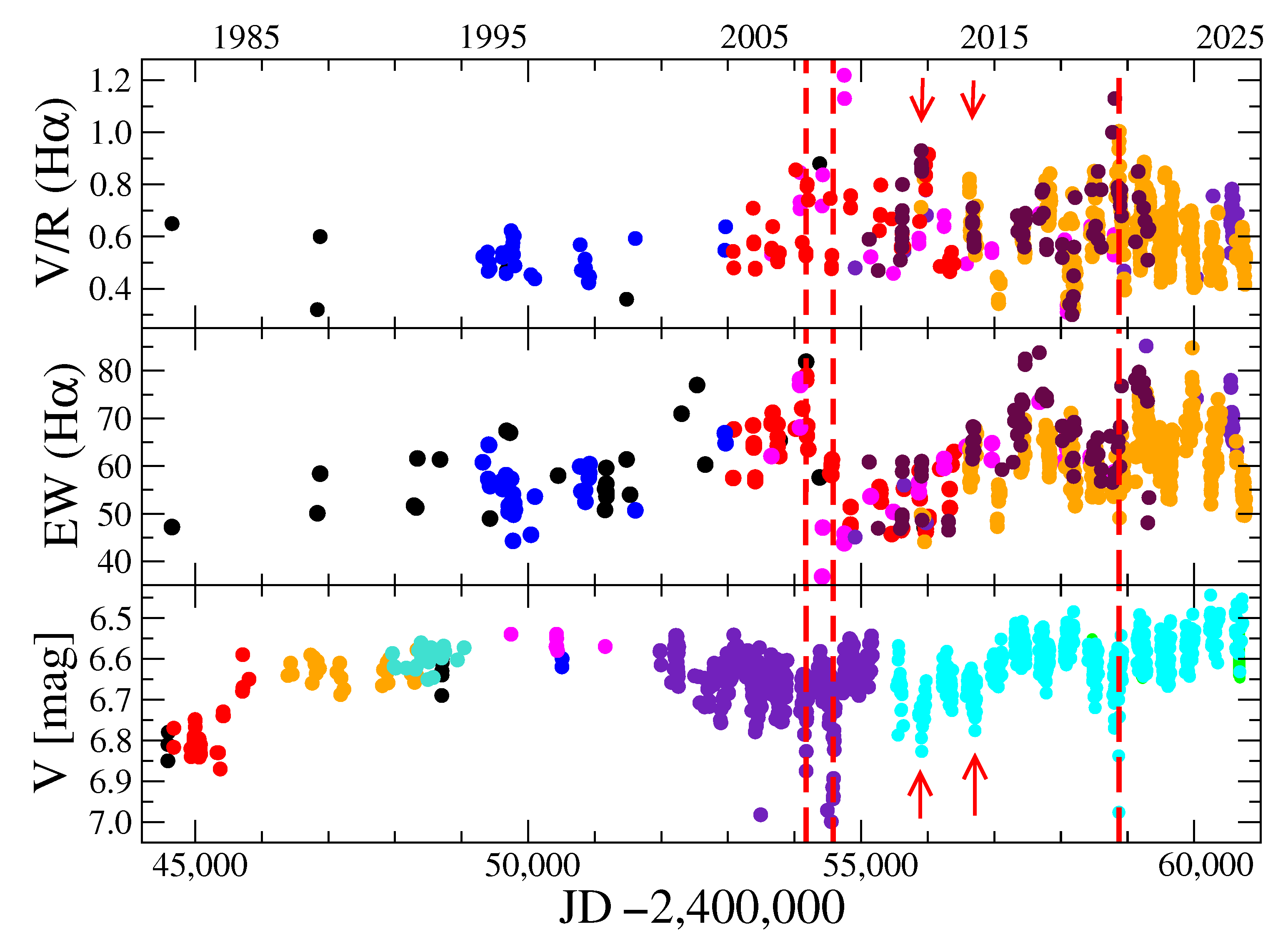 Galaxies 13 00122 g001
