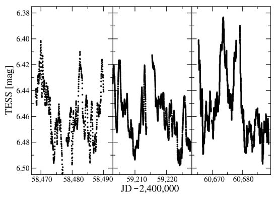 Galaxies 13 00122 g002