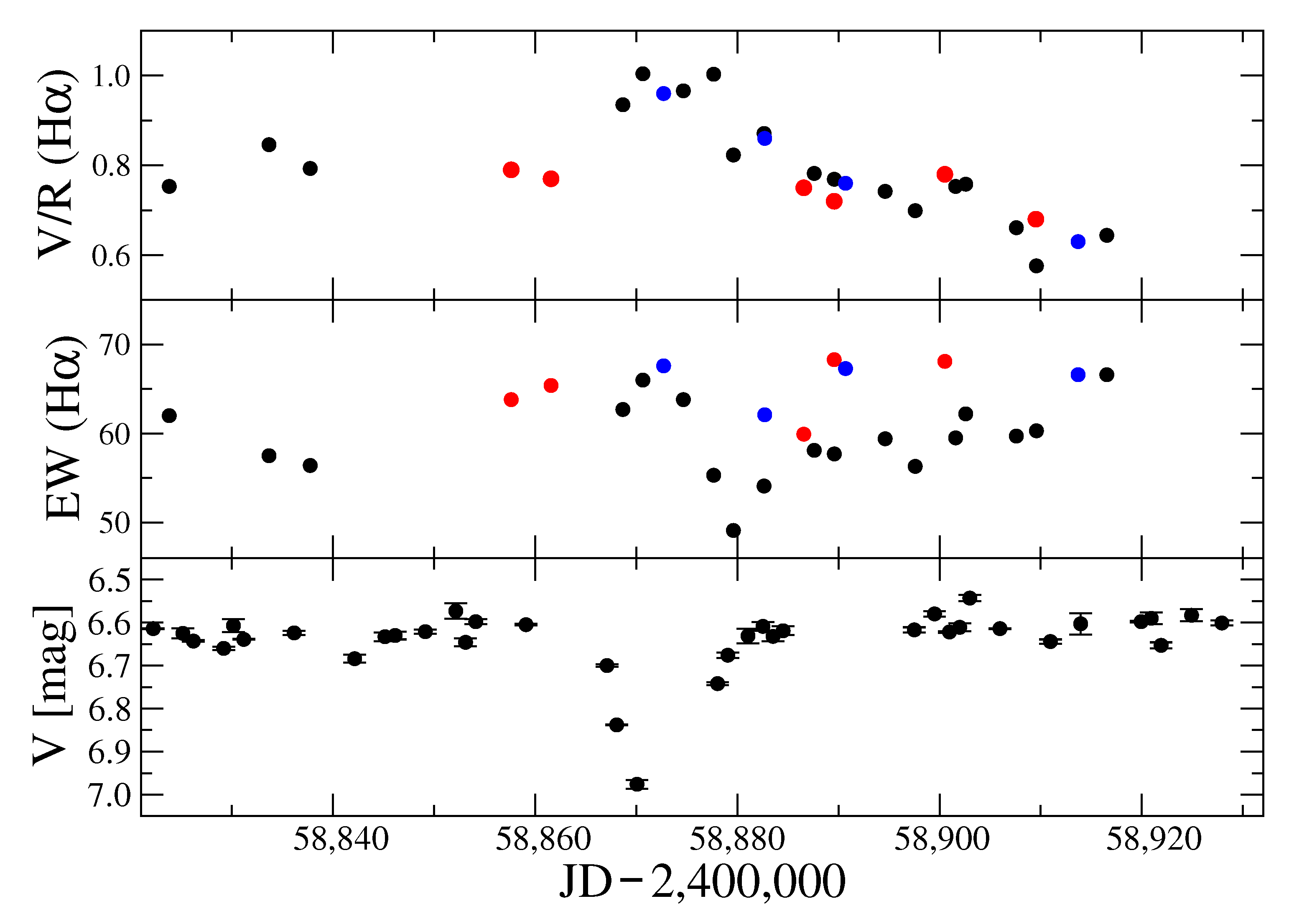Galaxies 13 00122 g004