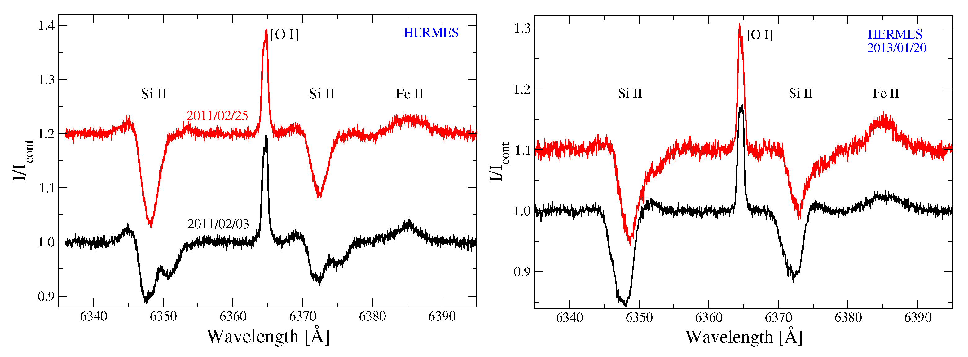 Galaxies 13 00122 g005