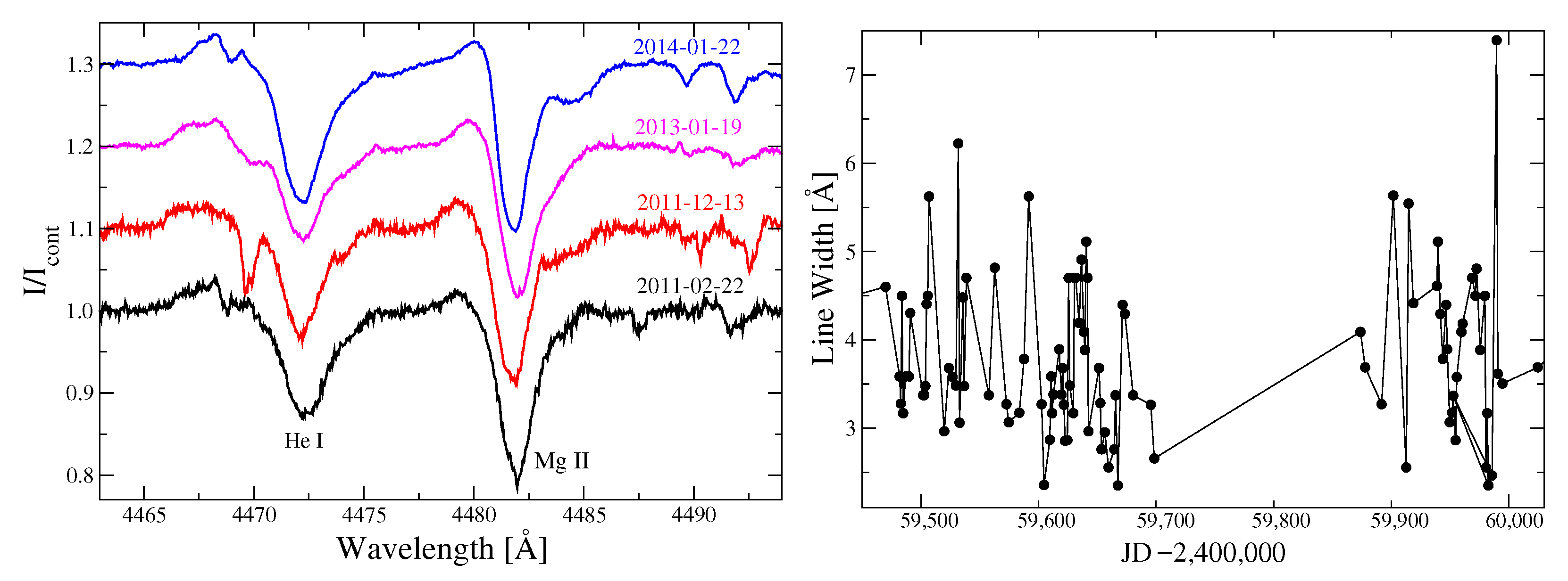 Galaxies 13 00122 g006
